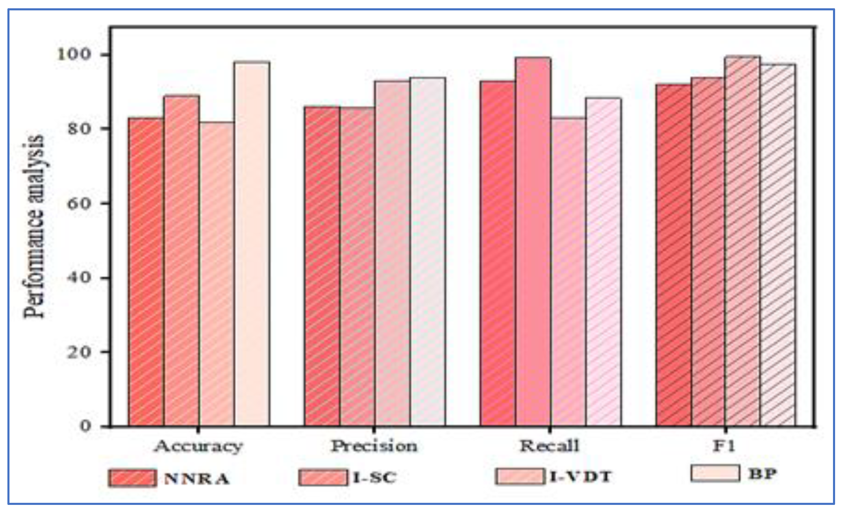 Applsci 13 01180 g003