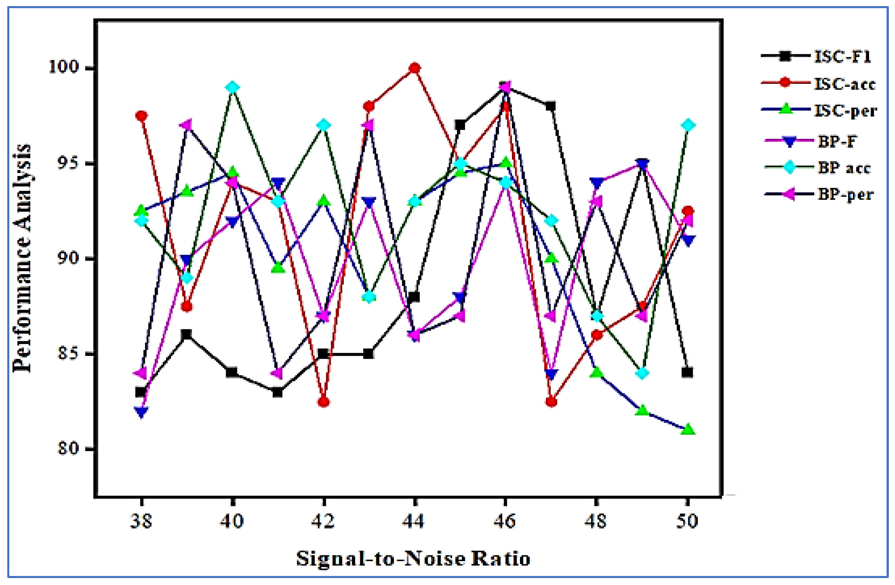 Applsci 13 01180 g004