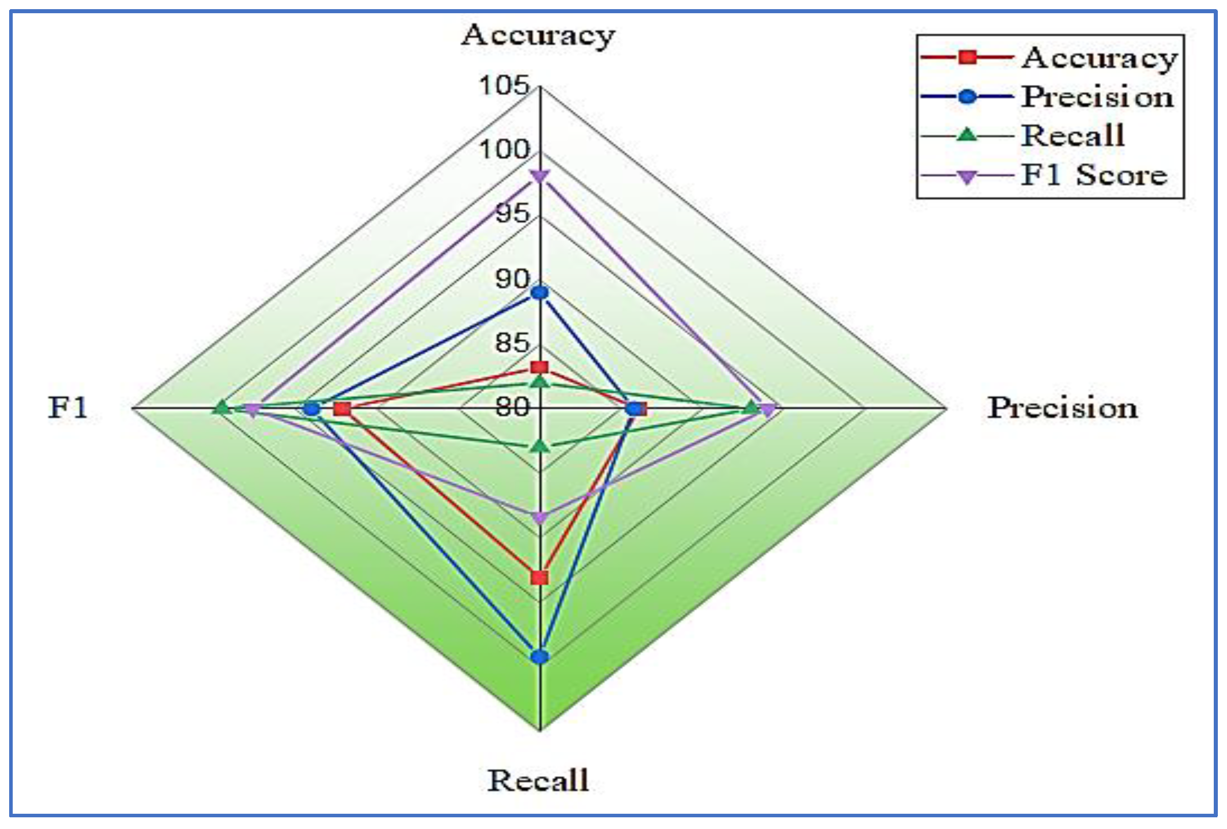 Applsci 13 01180 g006