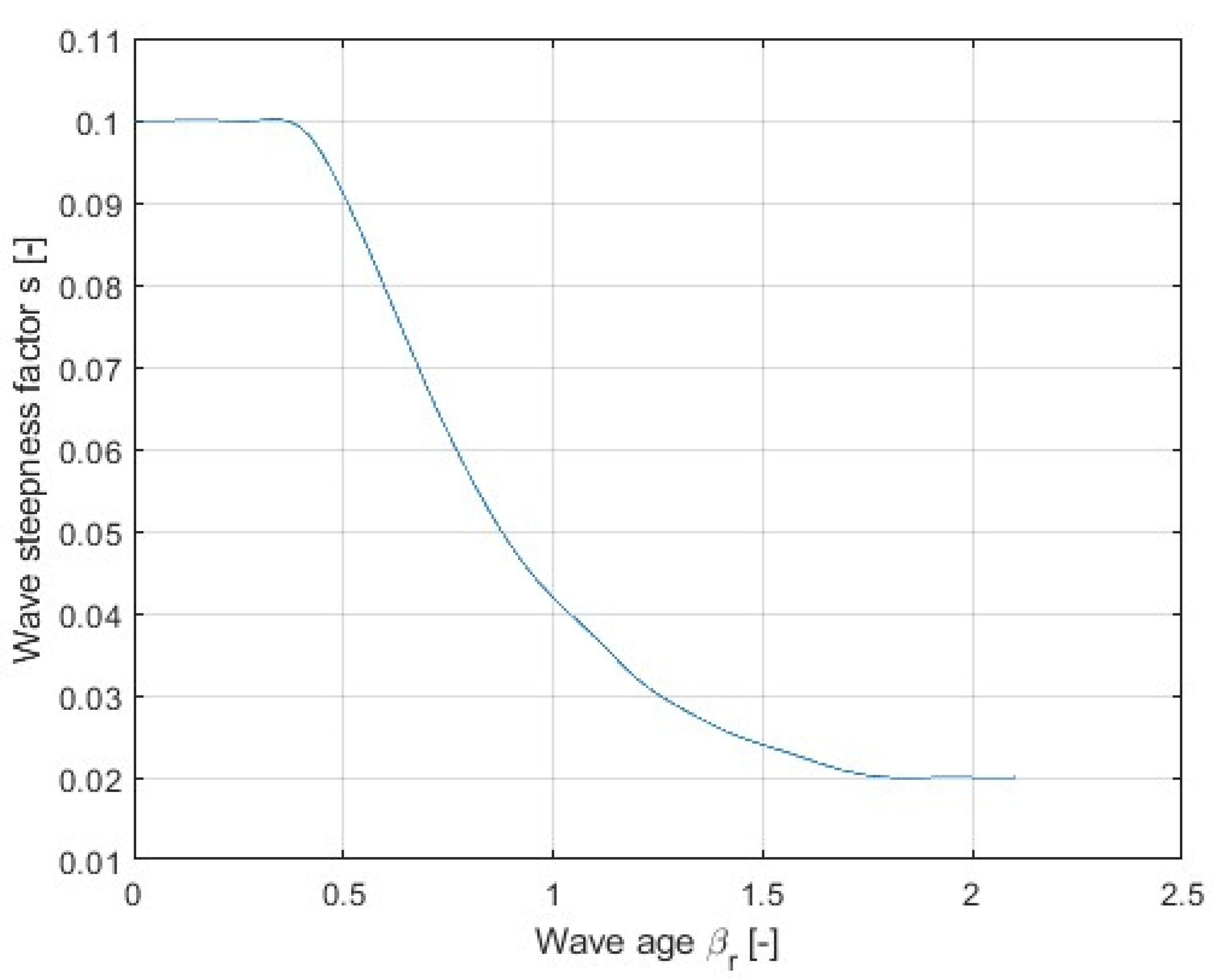 Applsci 13 01181 g003 Applsci 13 01181 g003