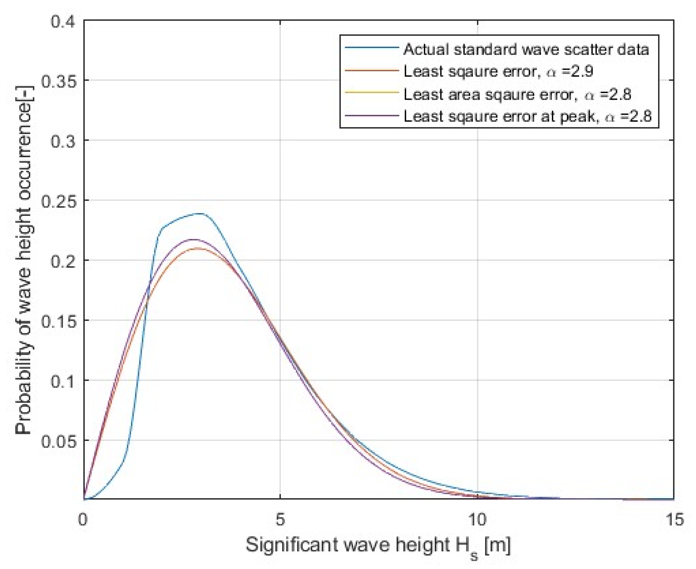 Applsci 13 01181 g007 Applsci 13 01181 g007
