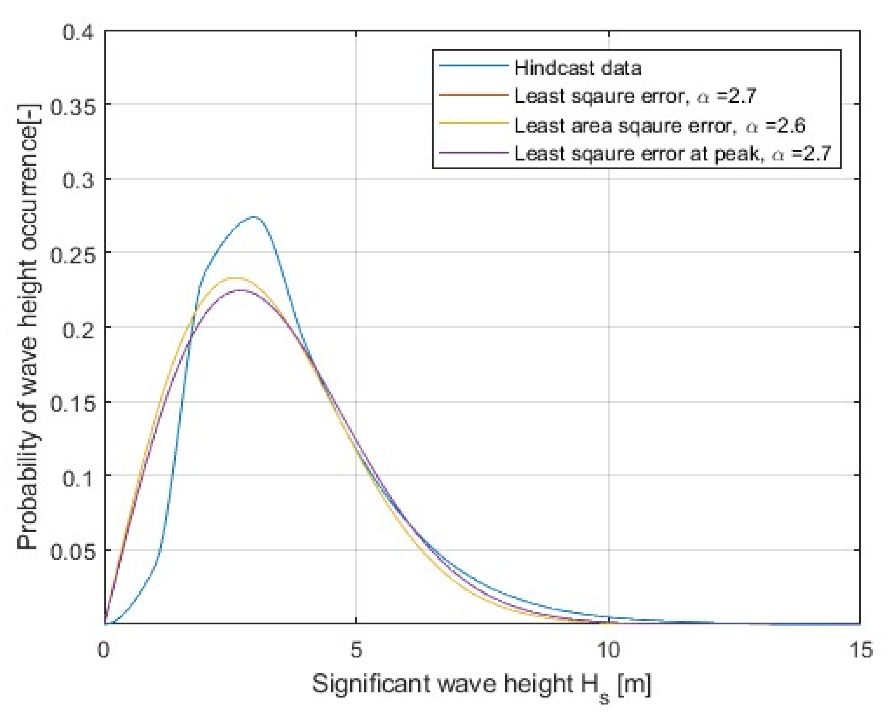 Applsci 13 01181 g008 Applsci 13 01181 g008