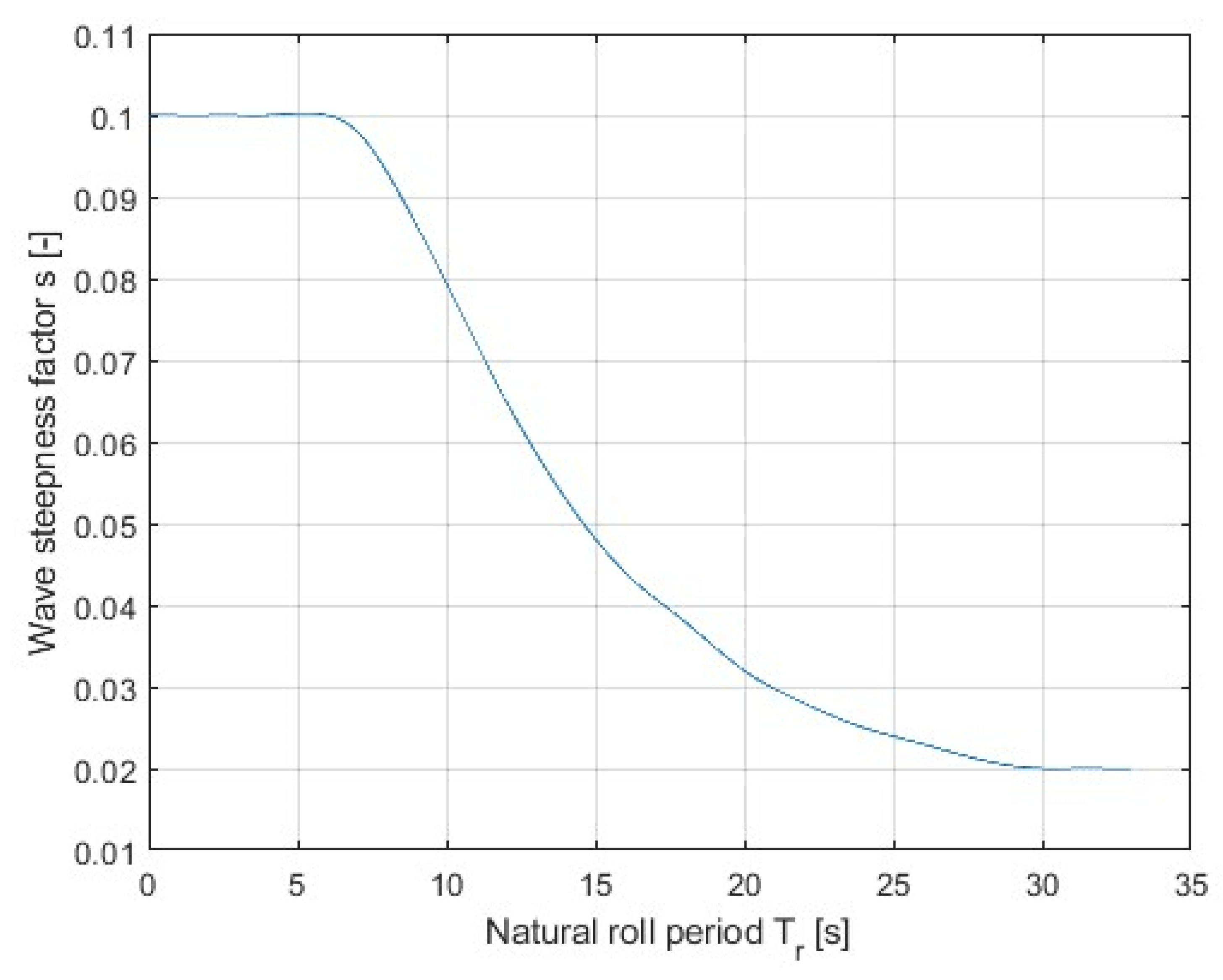 Applsci 13 01181 g011 Applsci 13 01181 g011