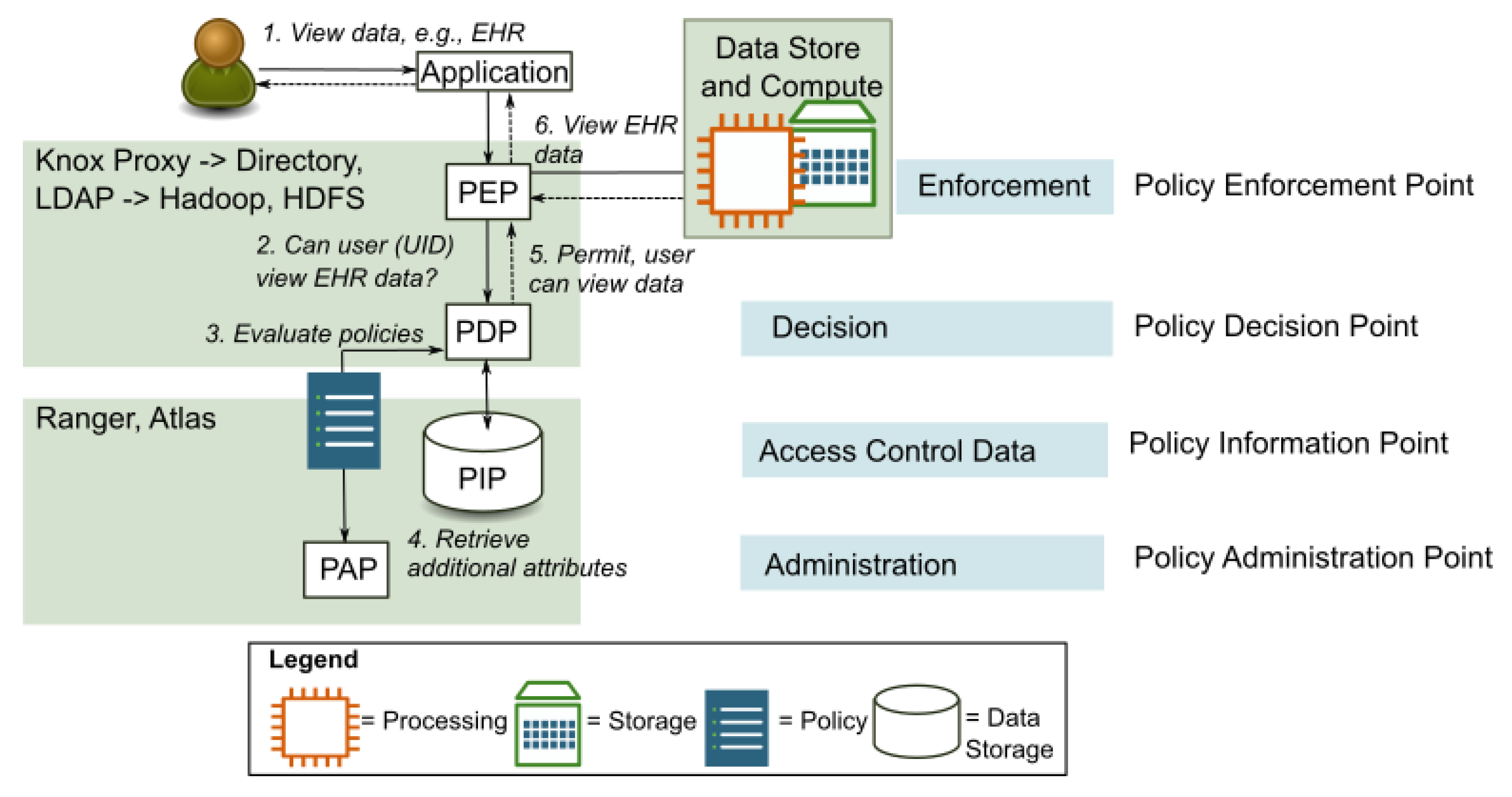 Applsci 13 01183 g003