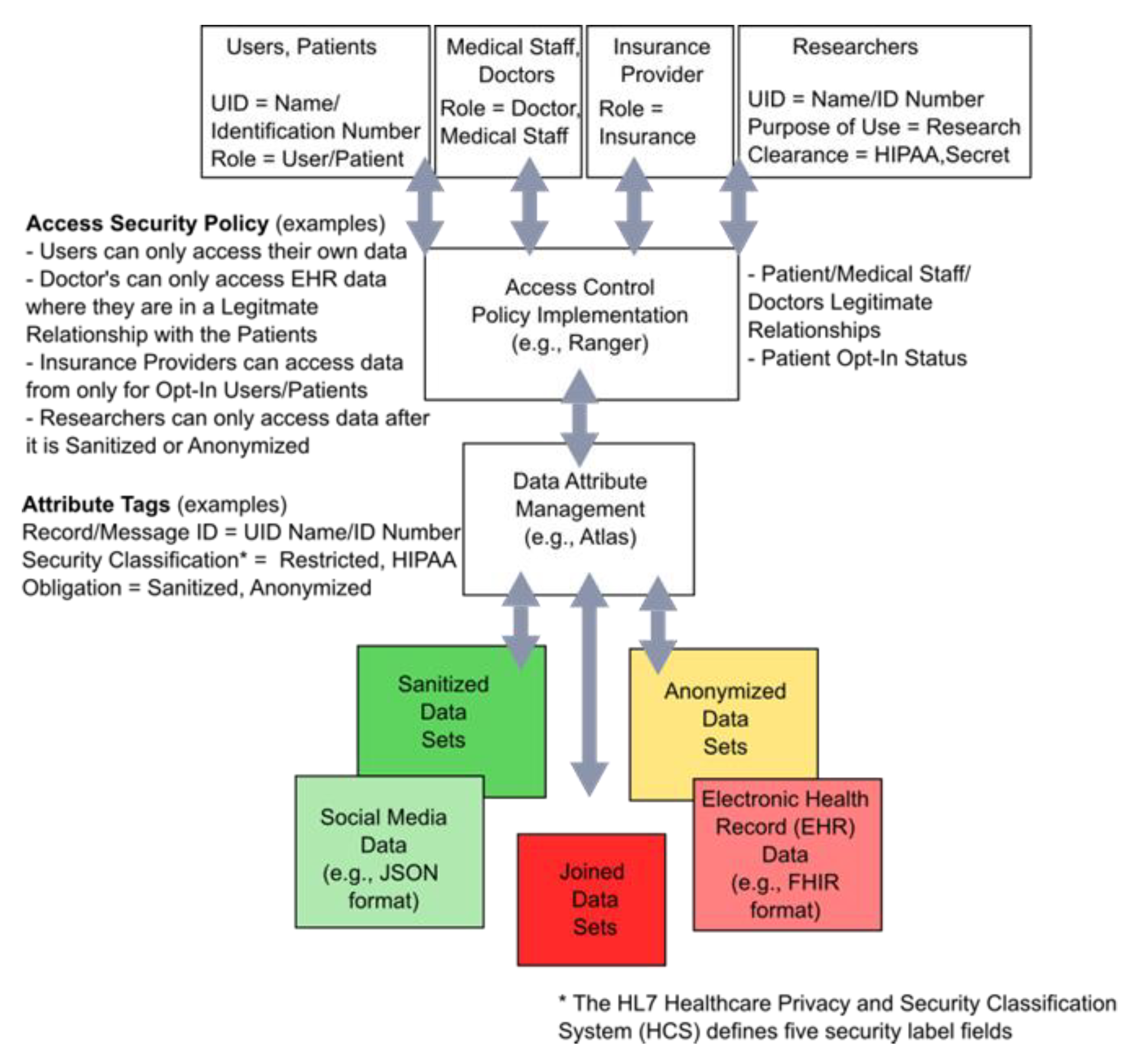 Applsci 13 01183 g005