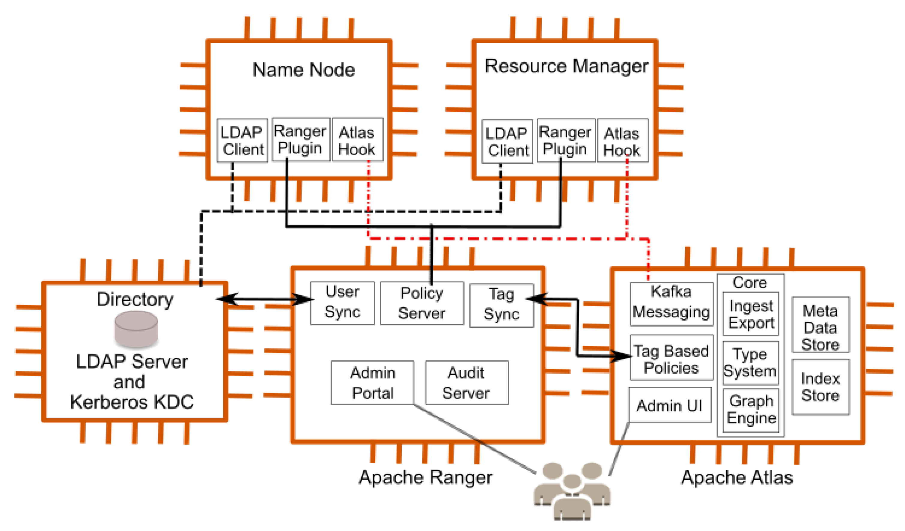 Applsci 13 01183 g006