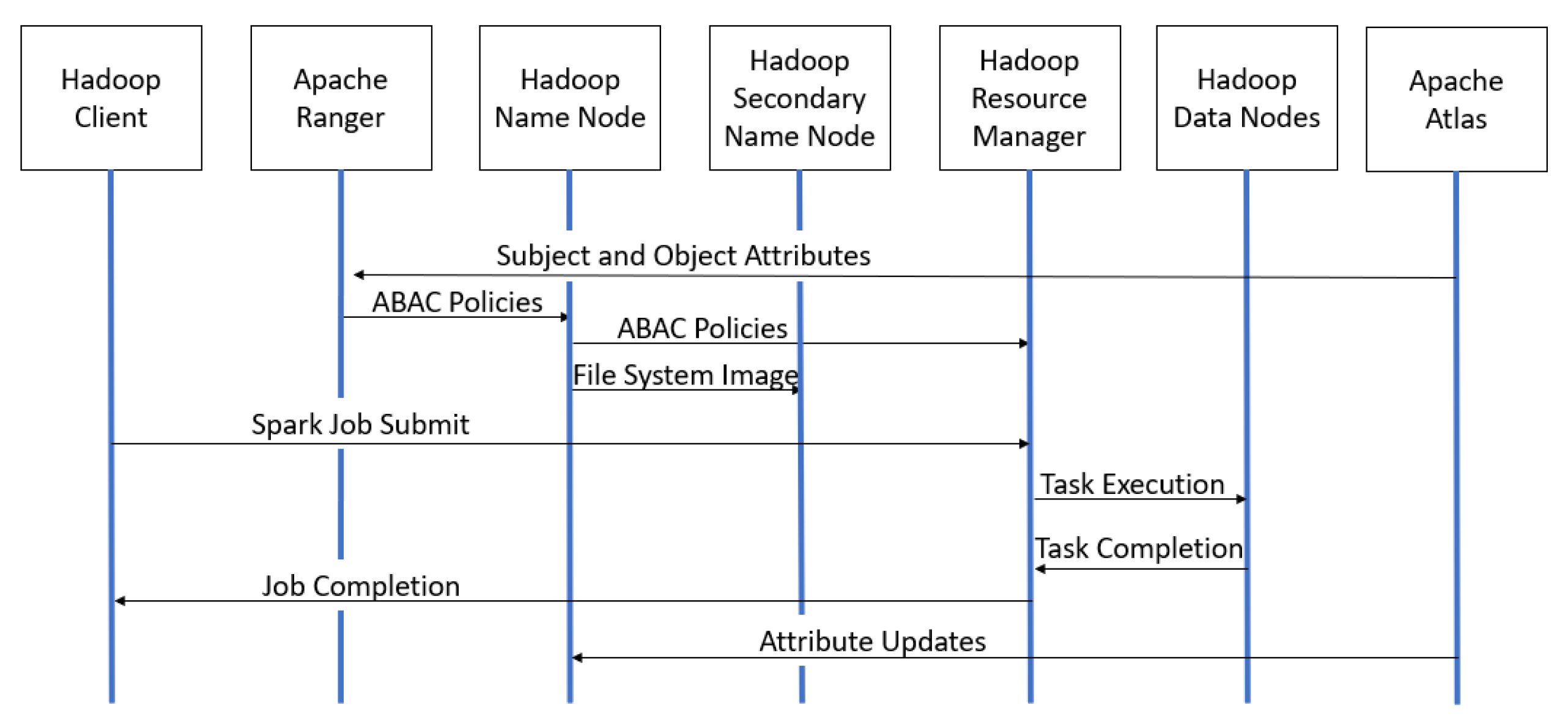 Applsci 13 01183 g007