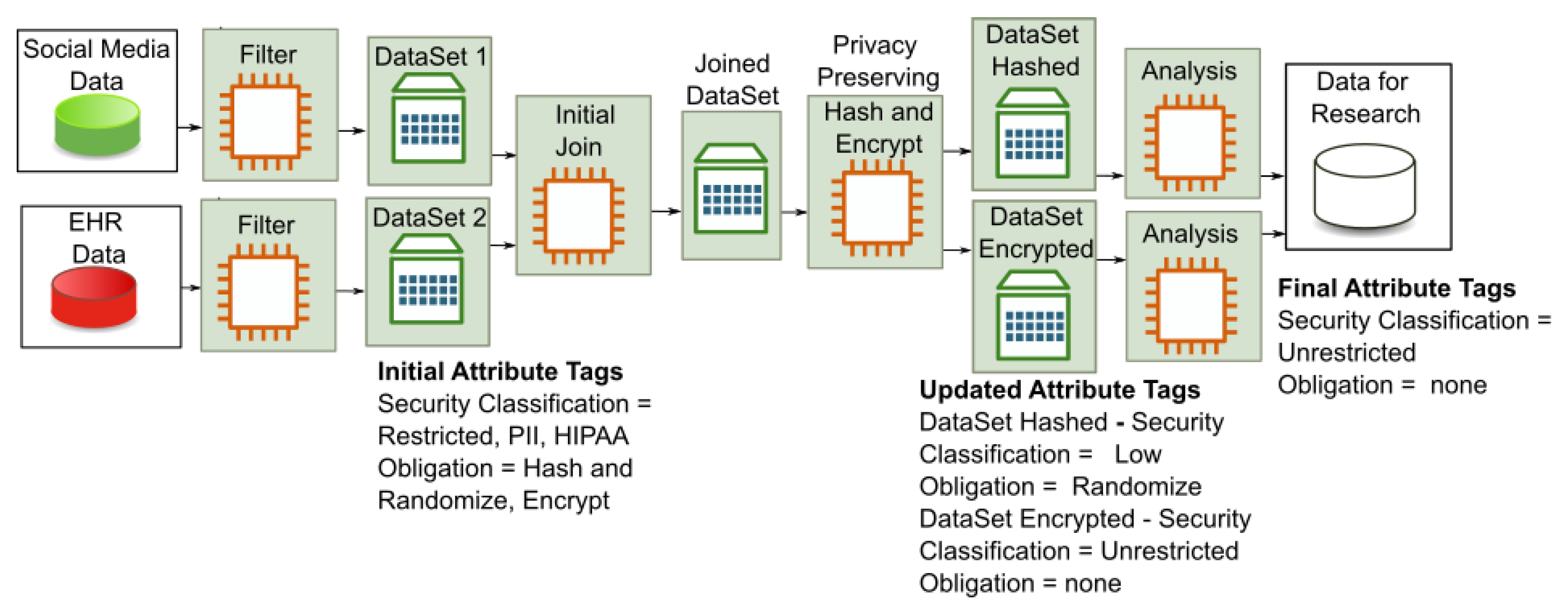 Applsci 13 01183 g010