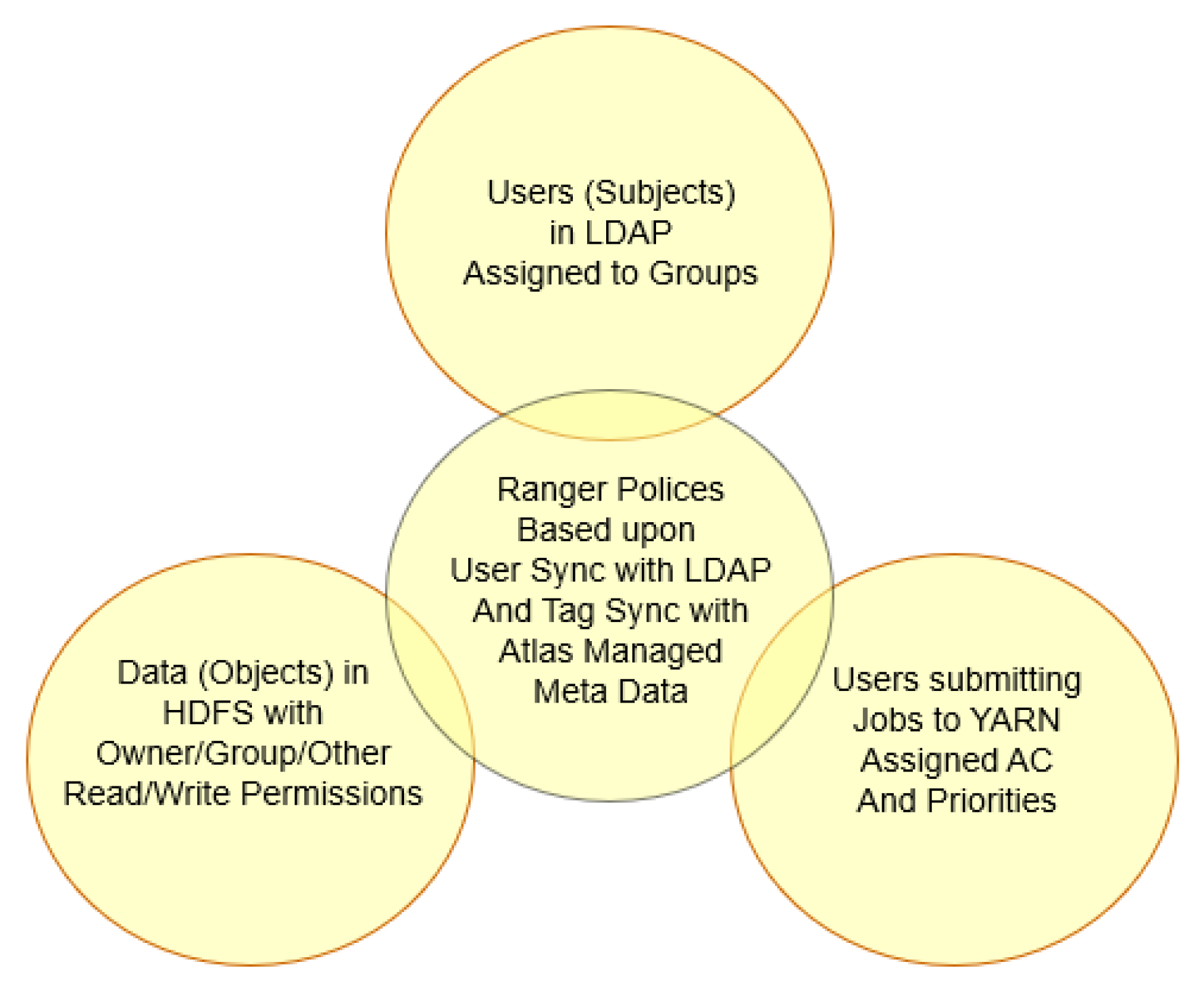 Applsci 13 01183 g011