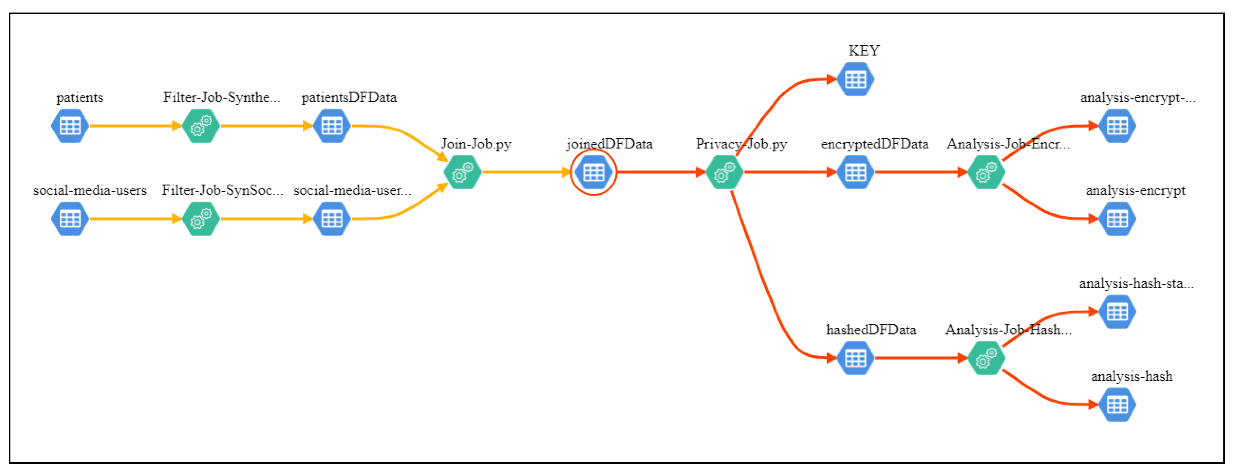 Applsci 13 01183 g012