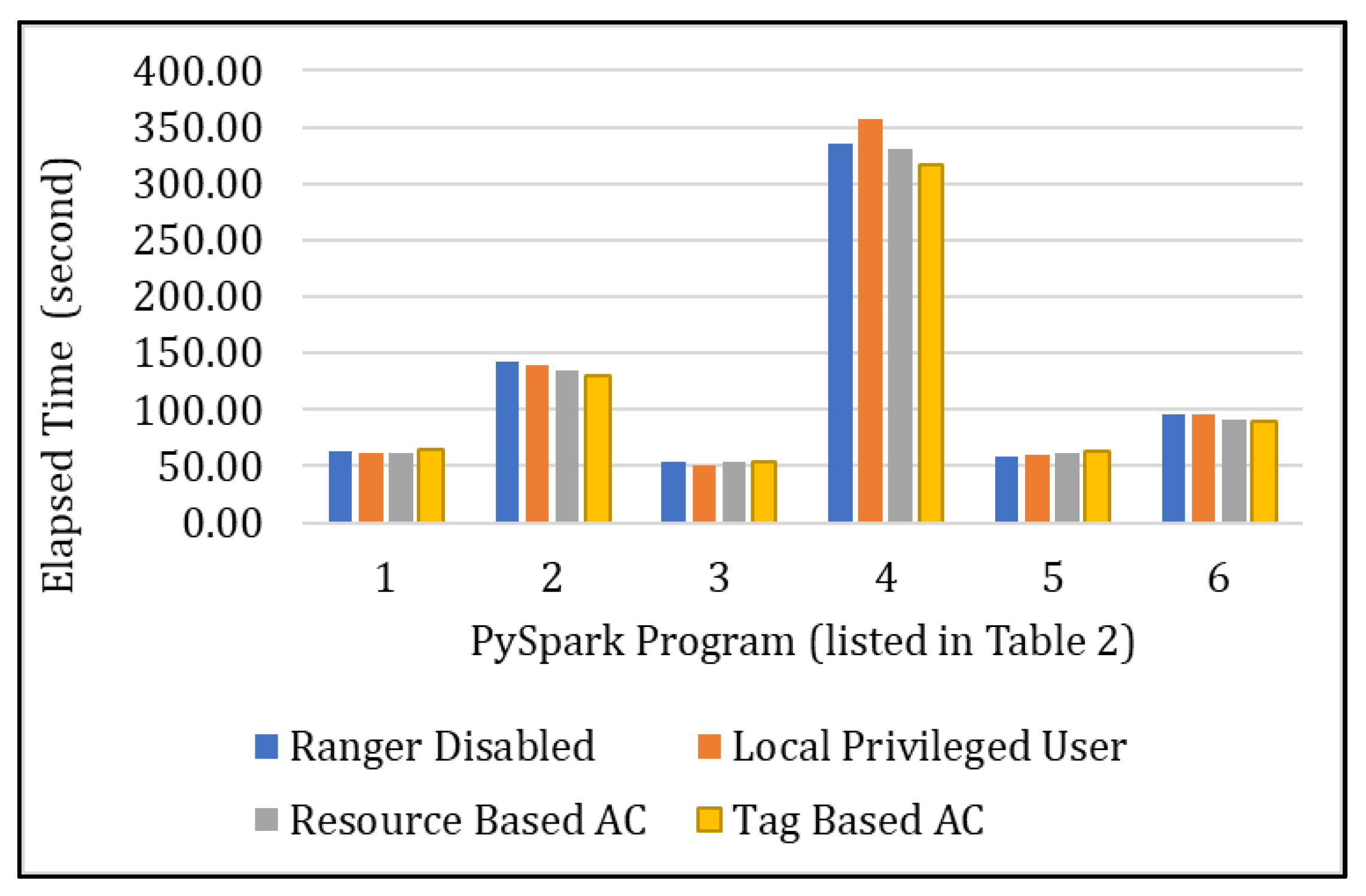Applsci 13 01183 g013