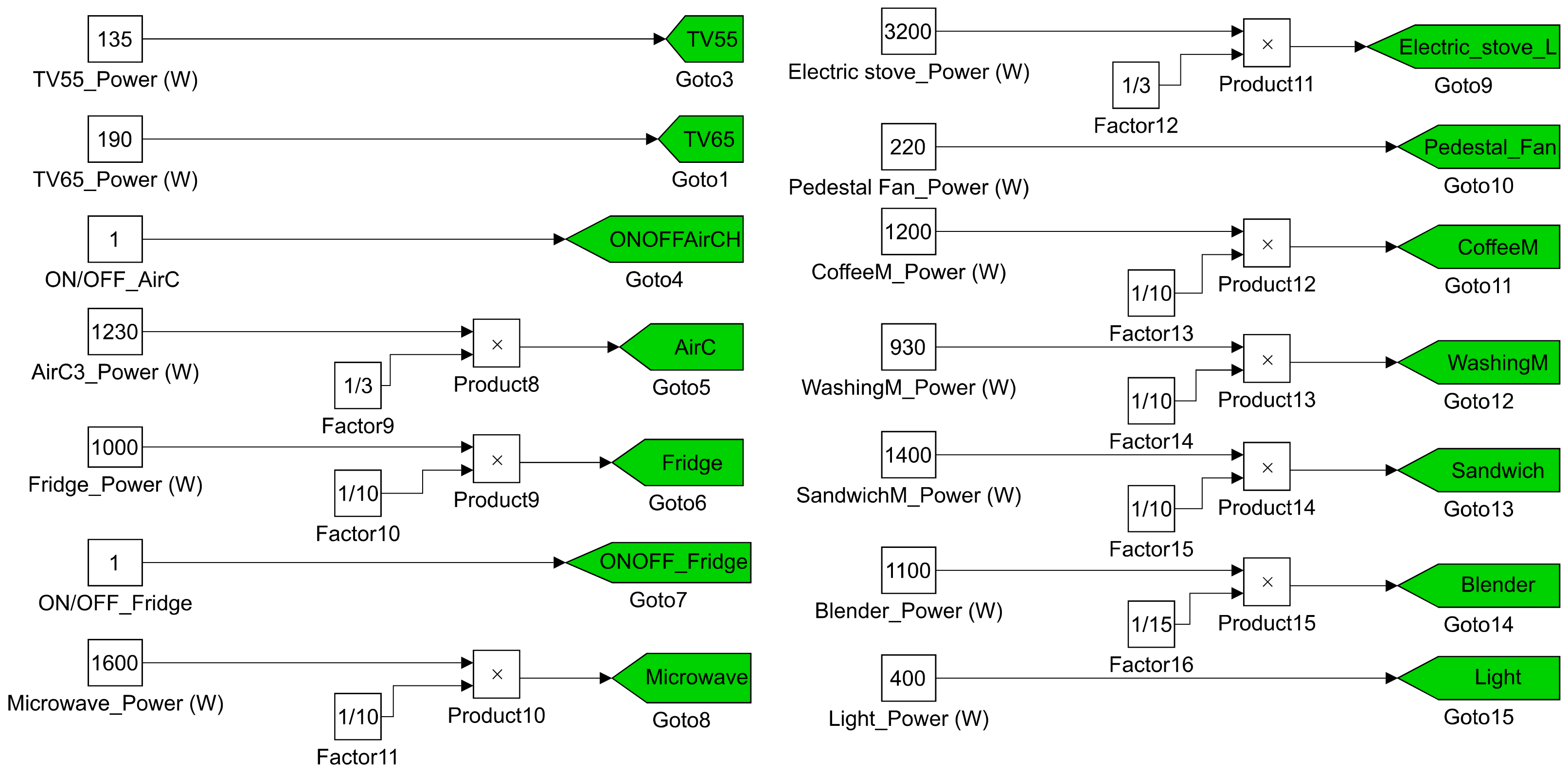 Applsci 13 01184 g006