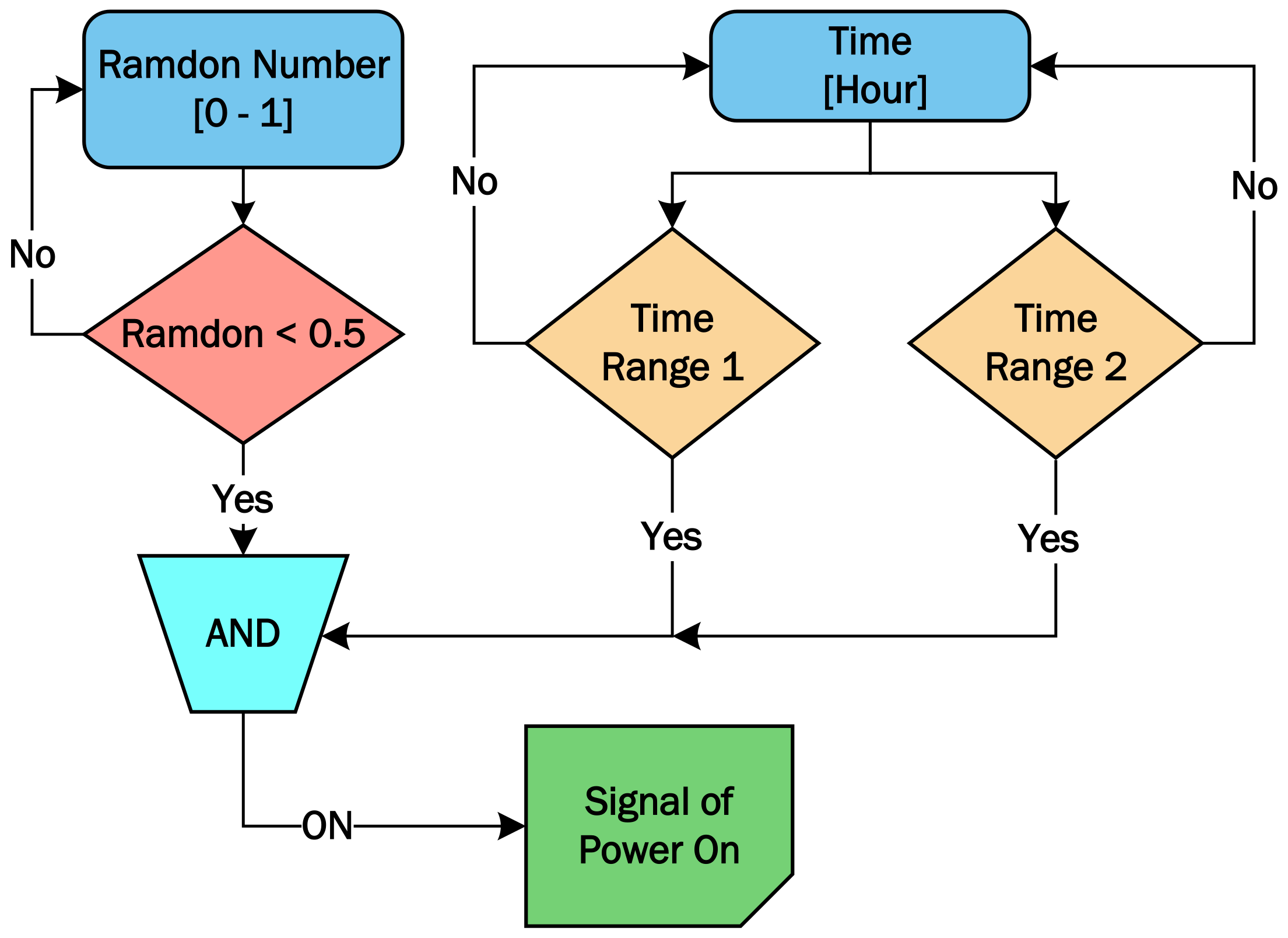 Applsci 13 01184 g008