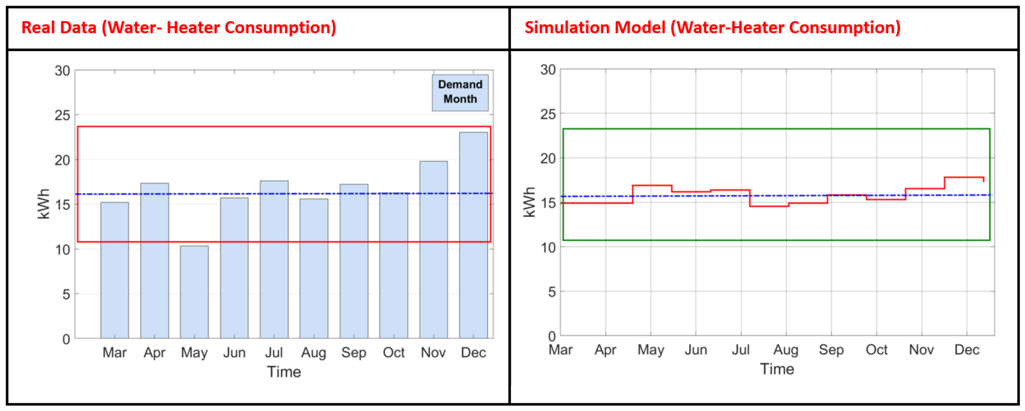 Applsci 13 01184 g012