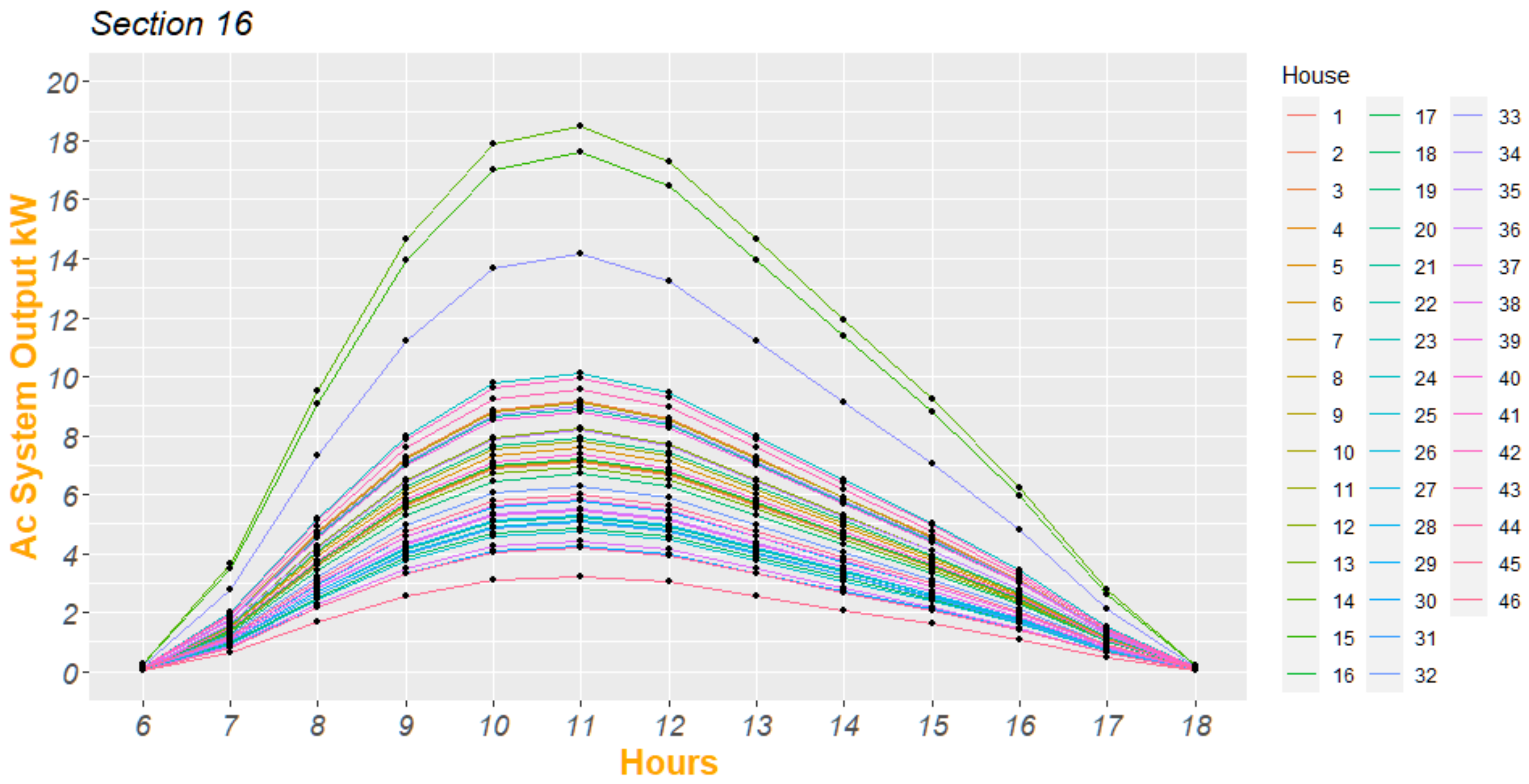 Applsci 13 01184 g015