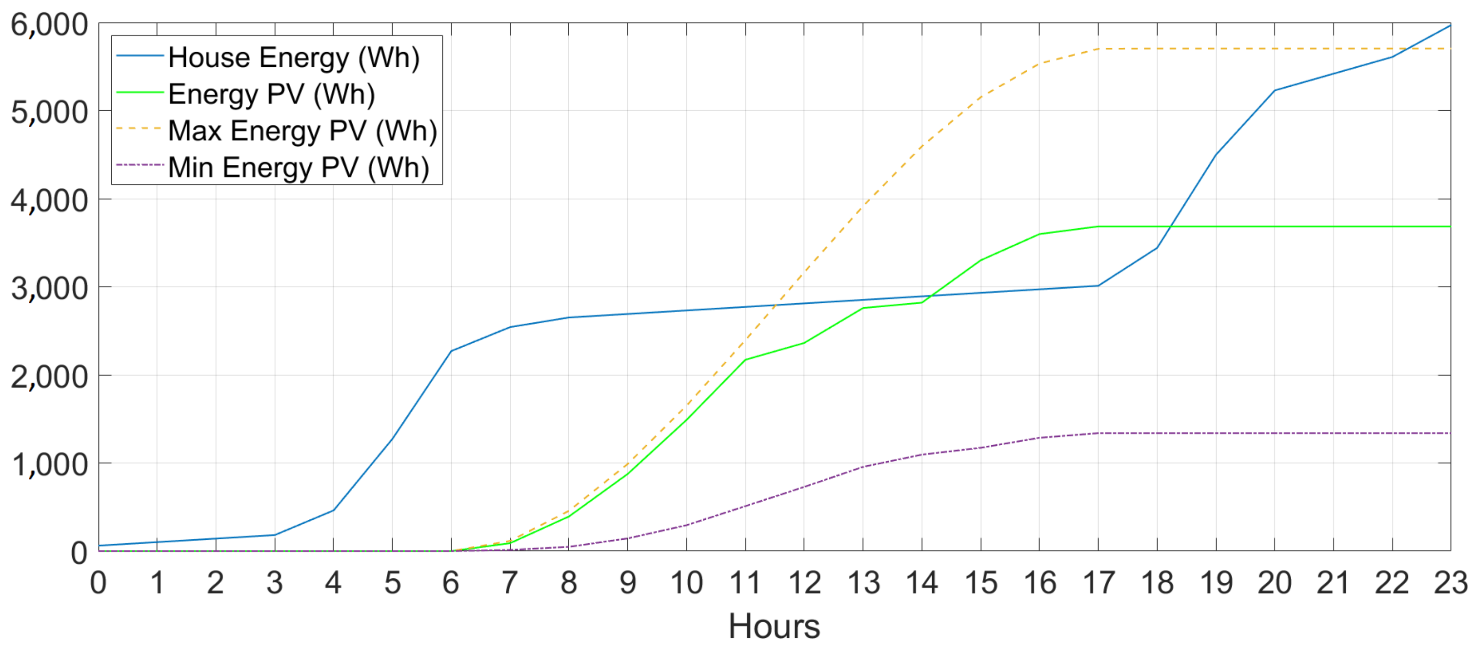 Applsci 13 01184 g018