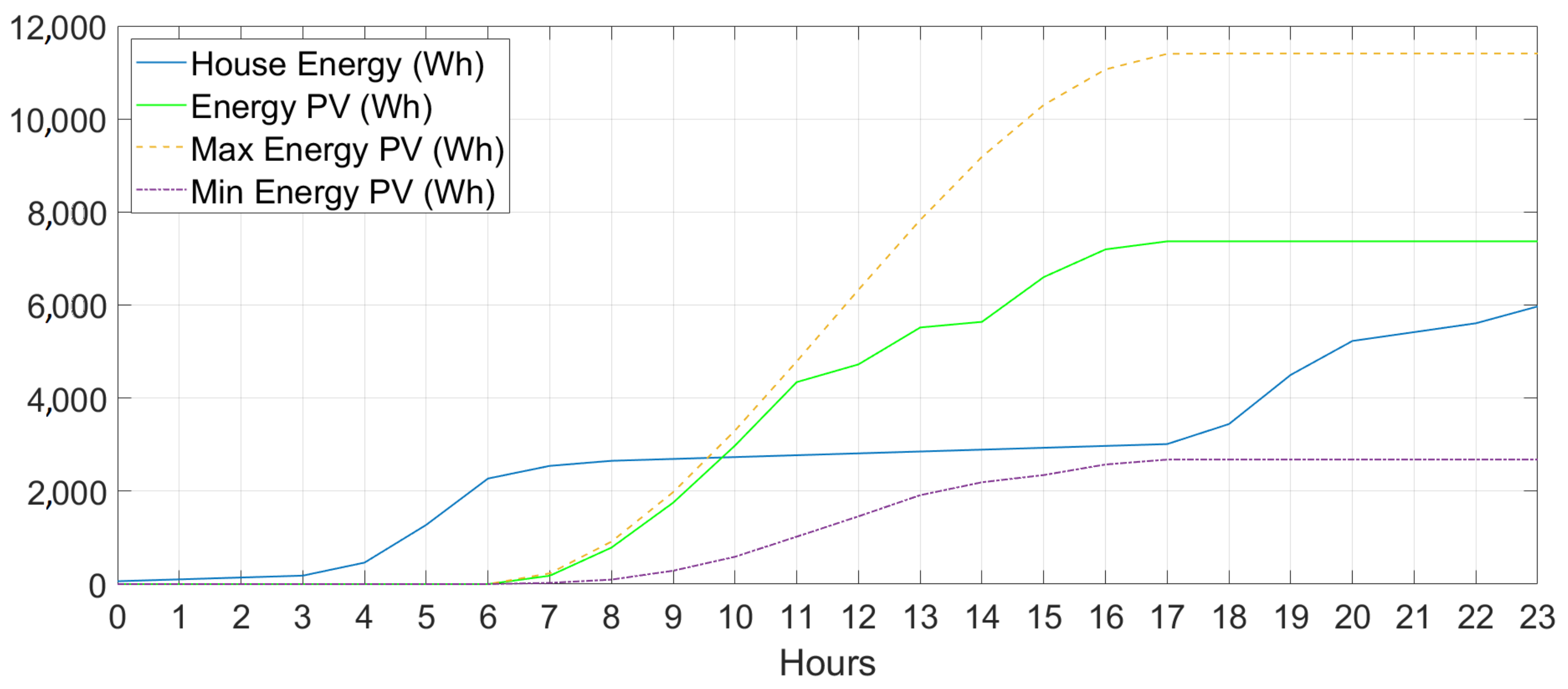 Applsci 13 01184 g019