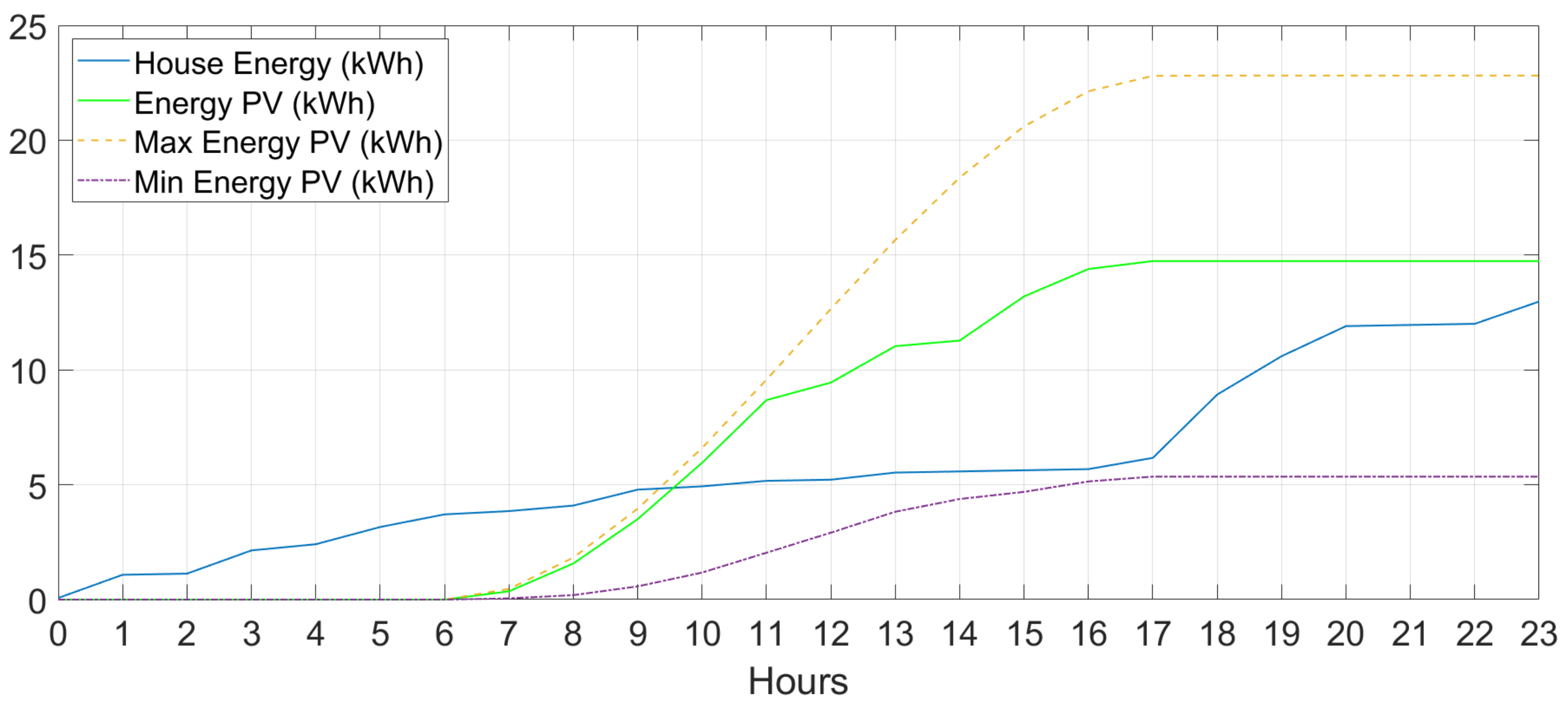 Applsci 13 01184 g020