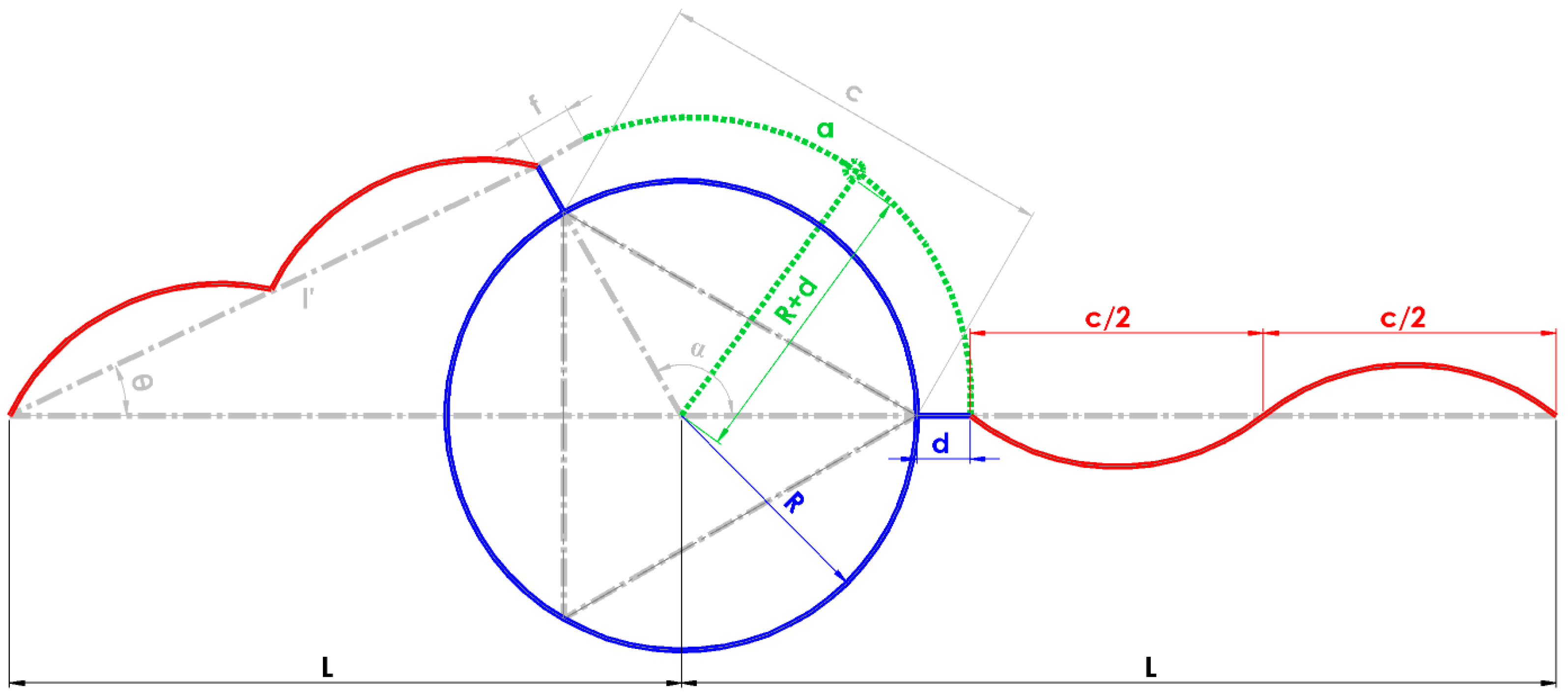 Applsci 13 01187 g003