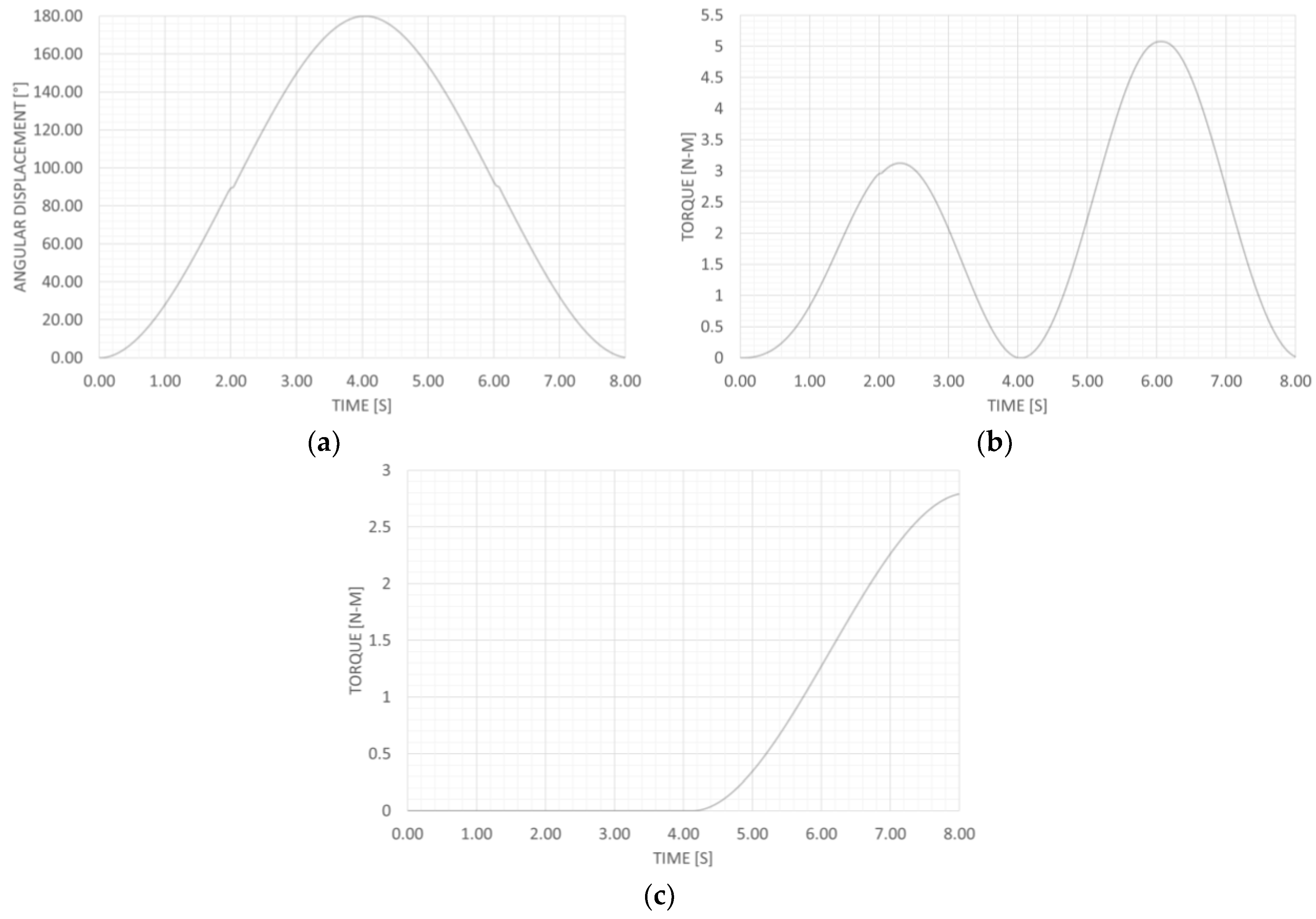 Applsci 13 01187 g010
