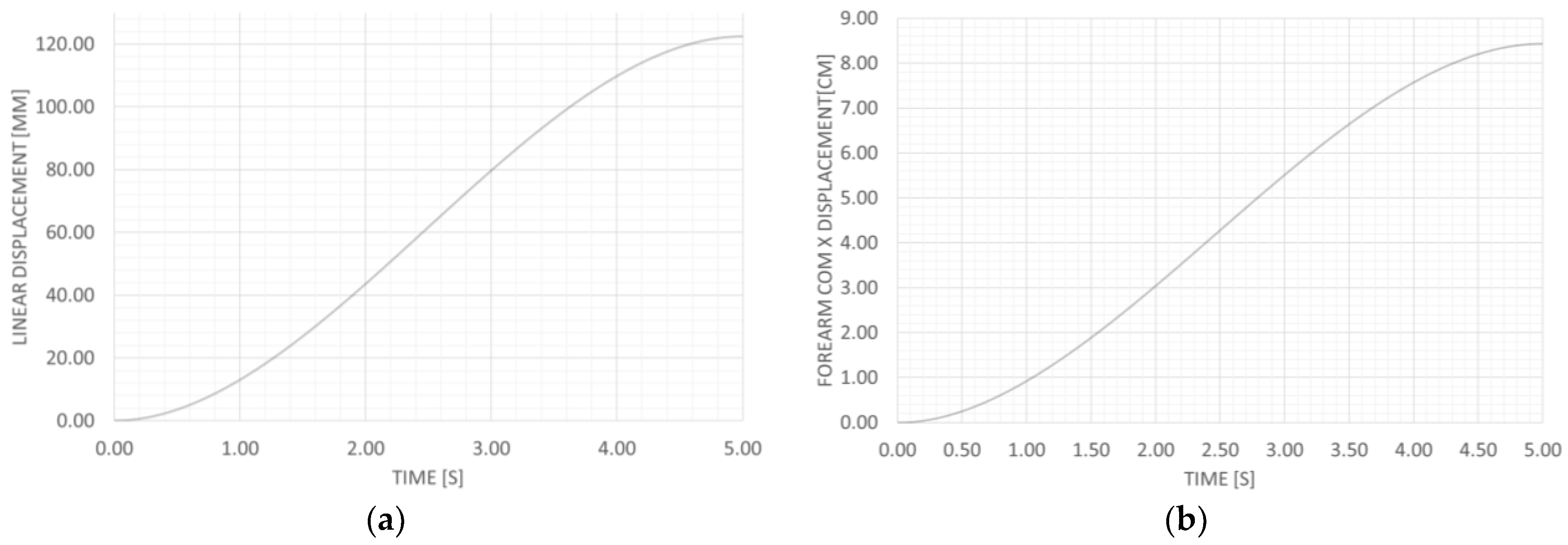 Applsci 13 01187 g012a