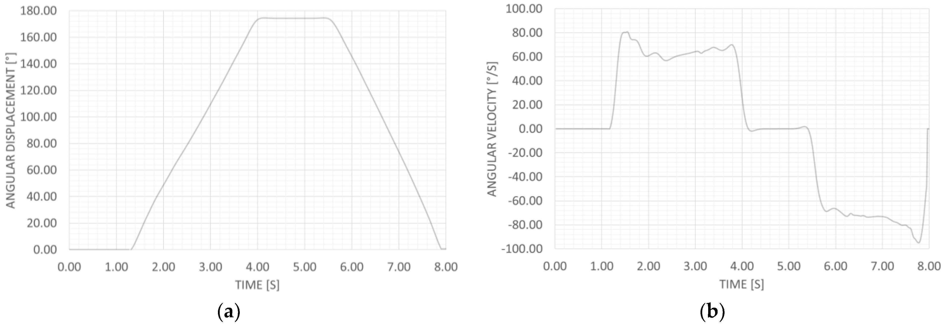 Applsci 13 01187 g014