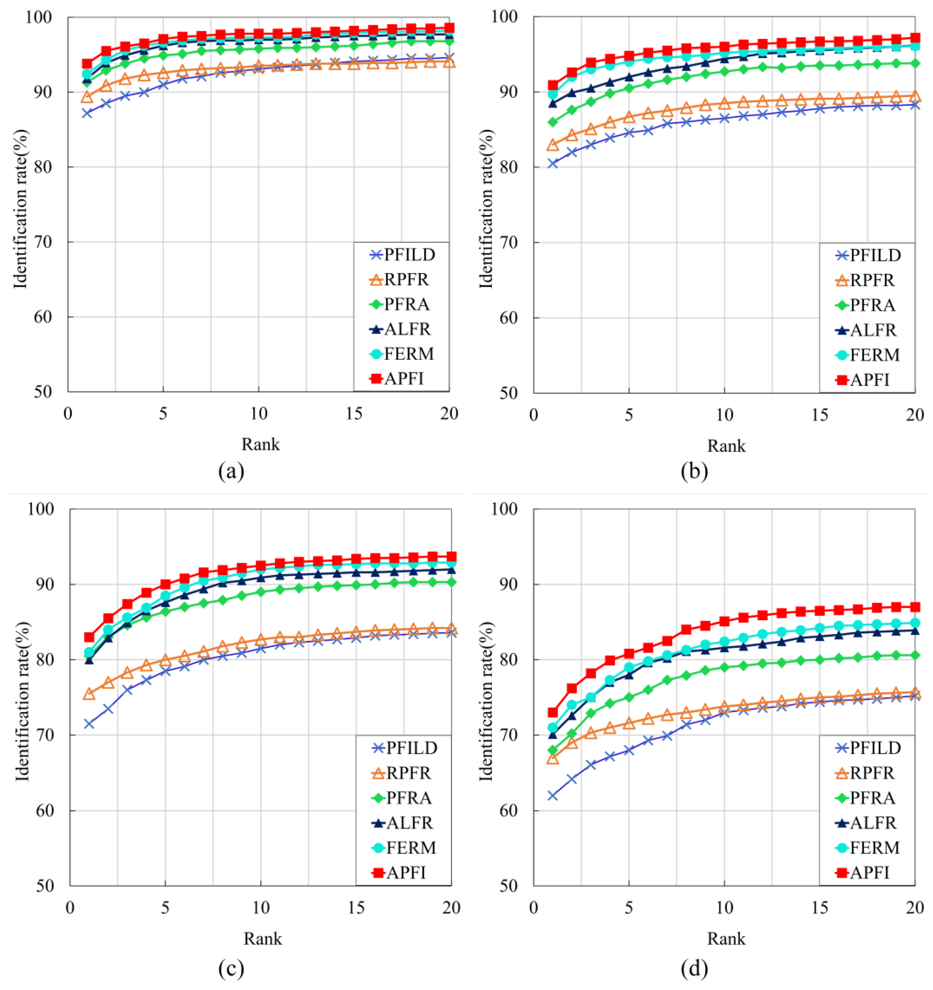 Applsci 13 01188 g006