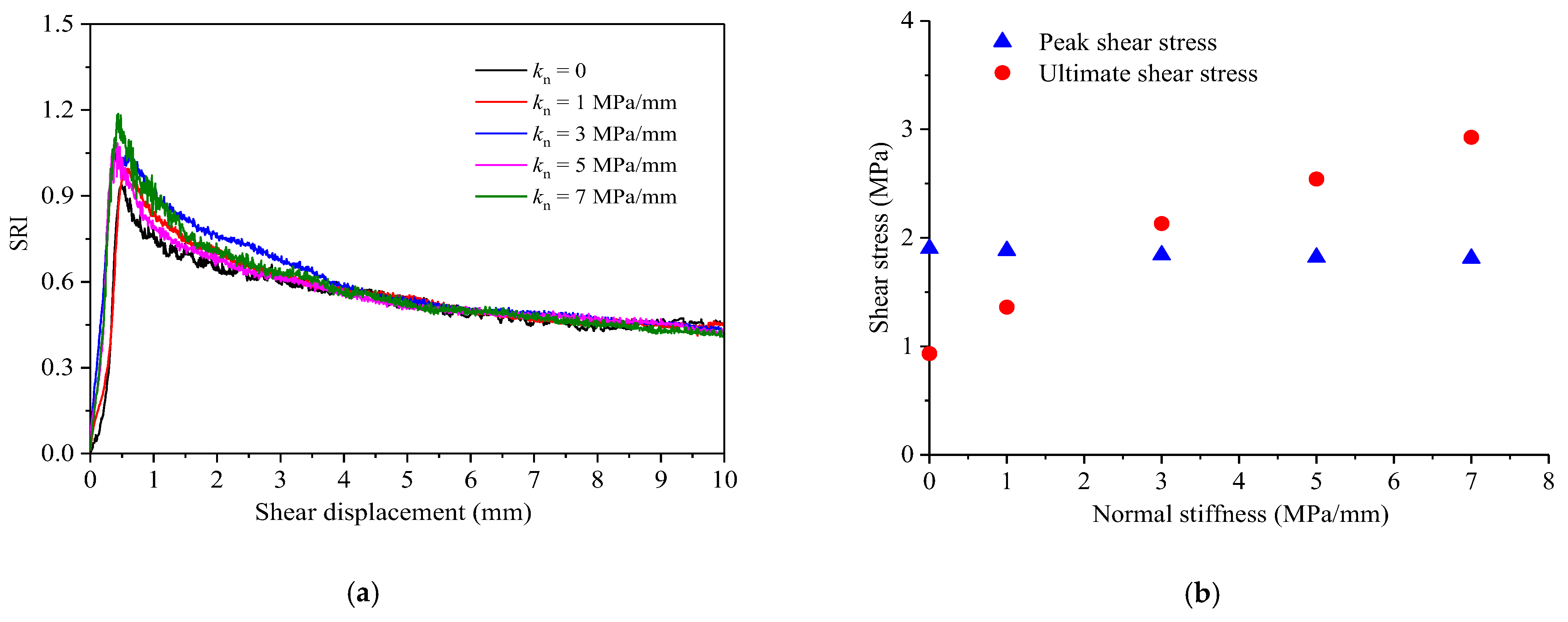 Applsci 13 01189 g005