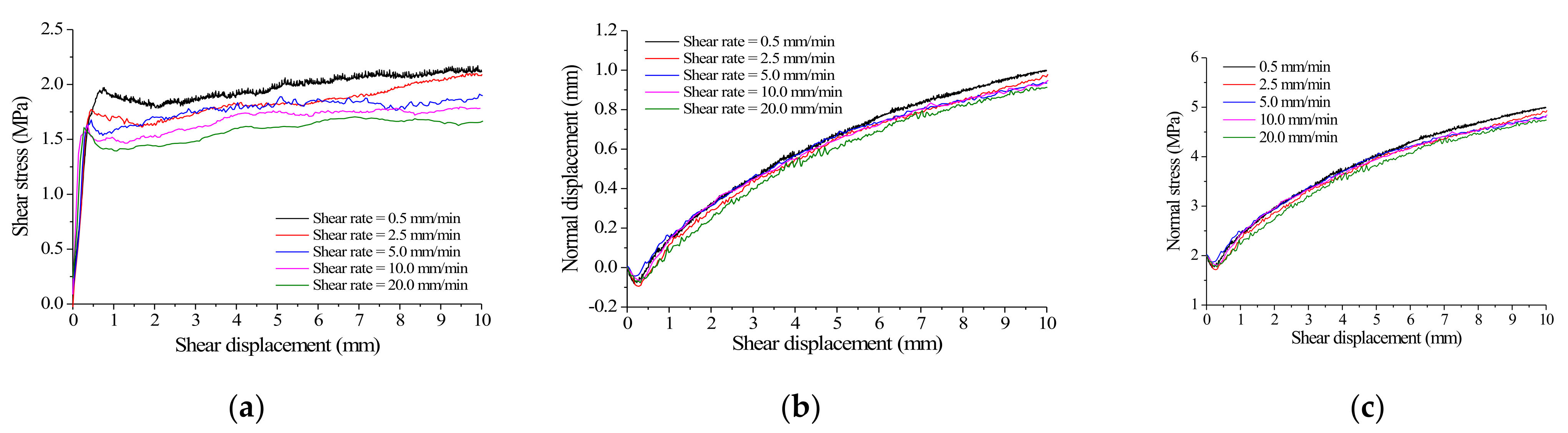 Applsci 13 01189 g008