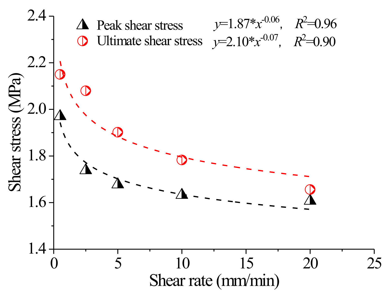 Applsci 13 01189 g009