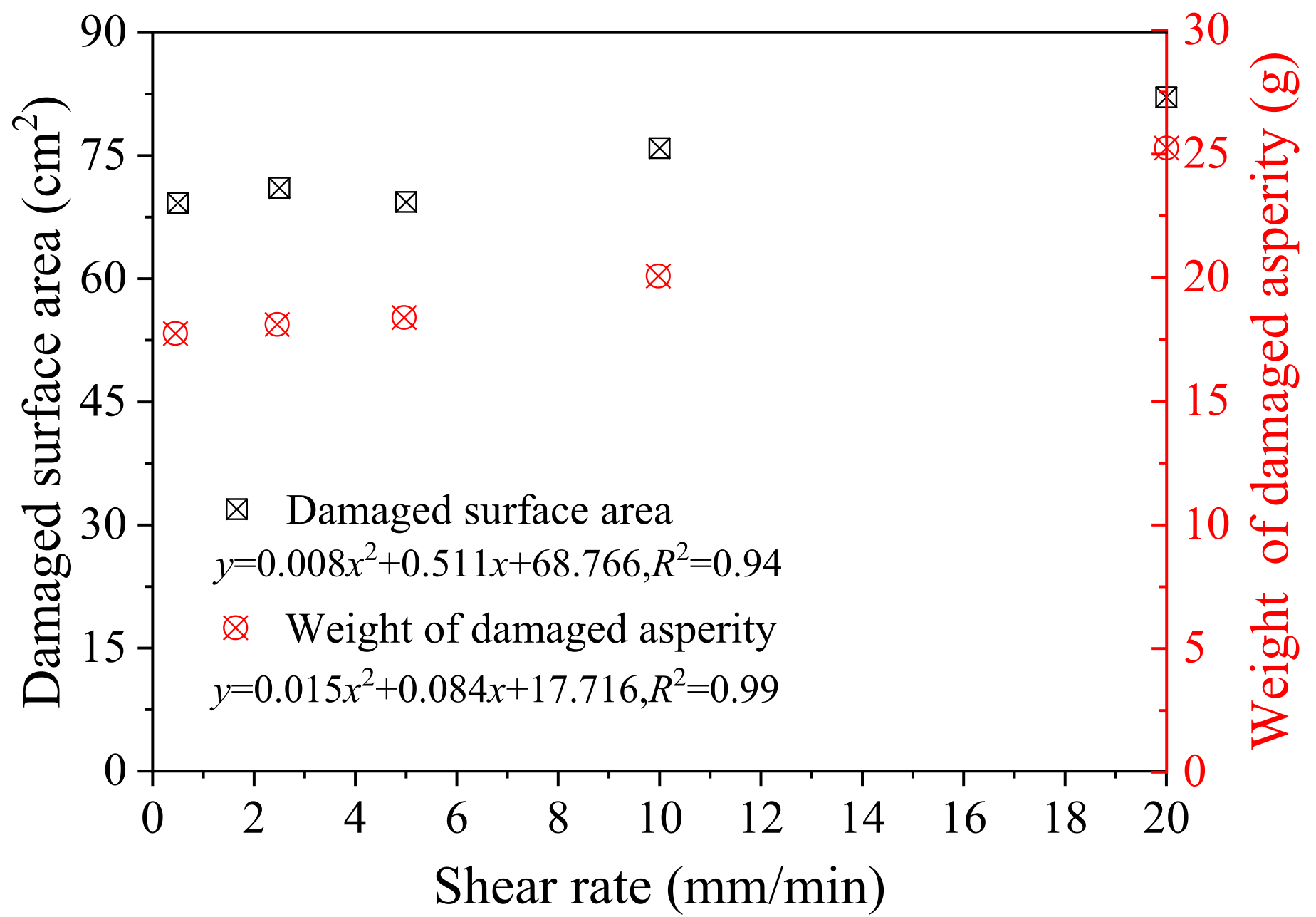 Applsci 13 01189 g011