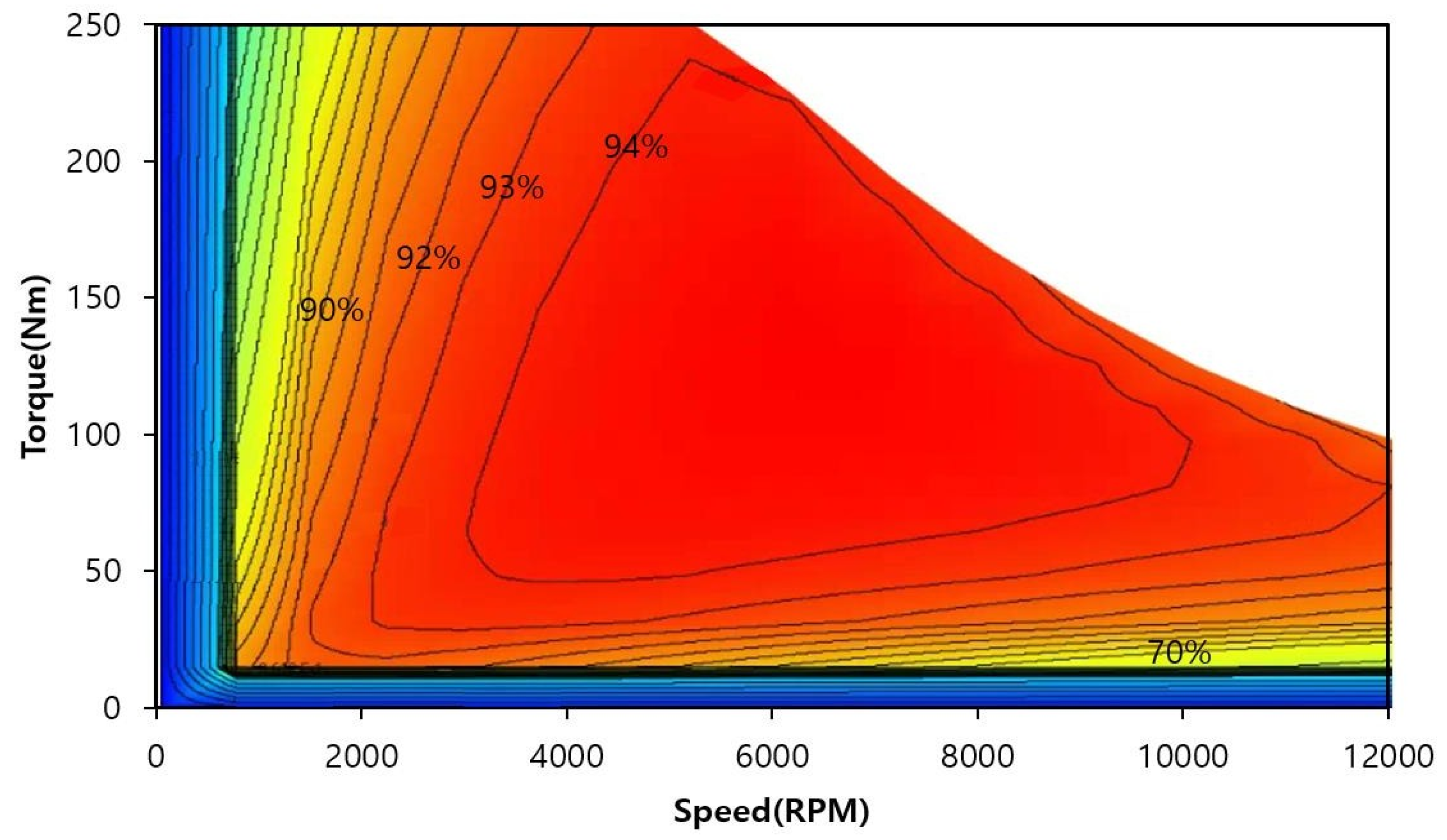 Applsci 13 01190 g003