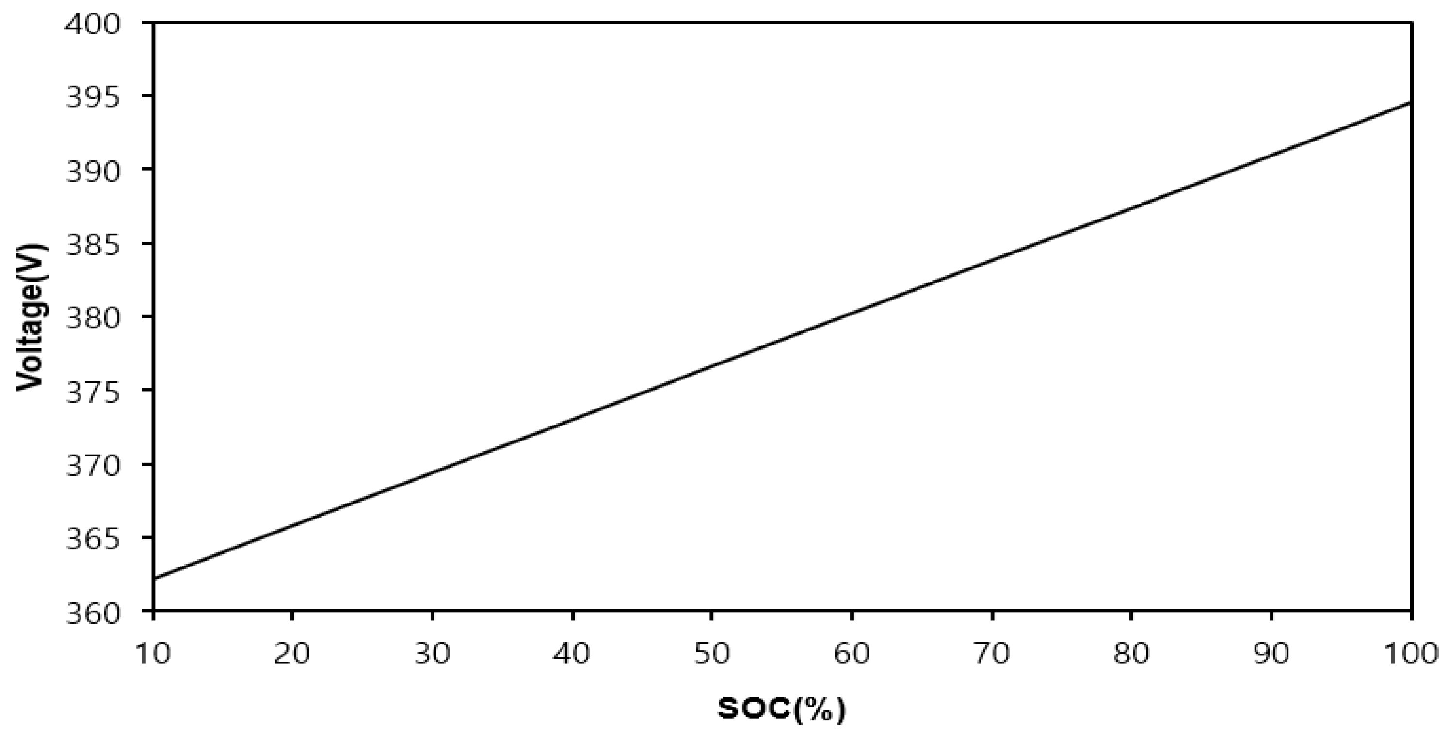 Applsci 13 01190 g005