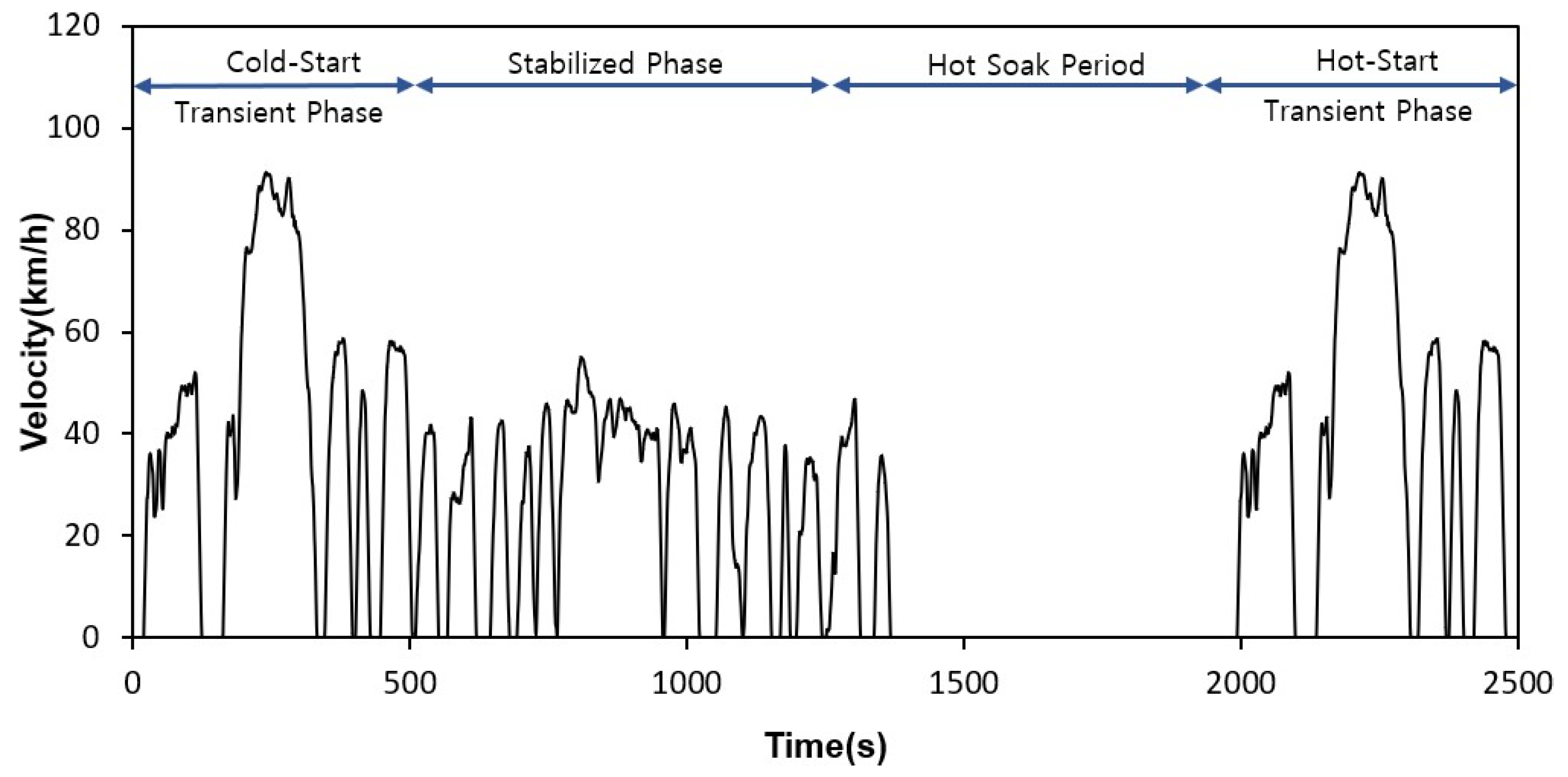 Applsci 13 01190 g009