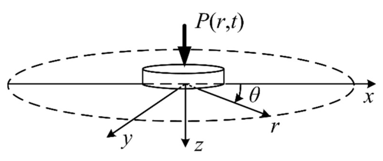 Applsci 13 01192 g002 Applsci 13 01192 g002