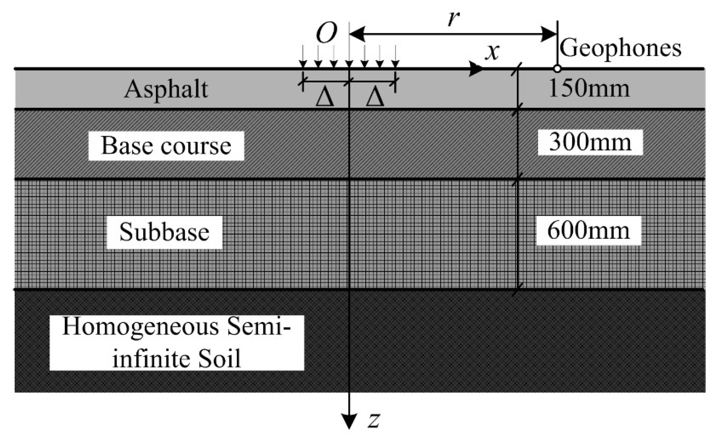 Applsci 13 01192 g003 Applsci 13 01192 g003