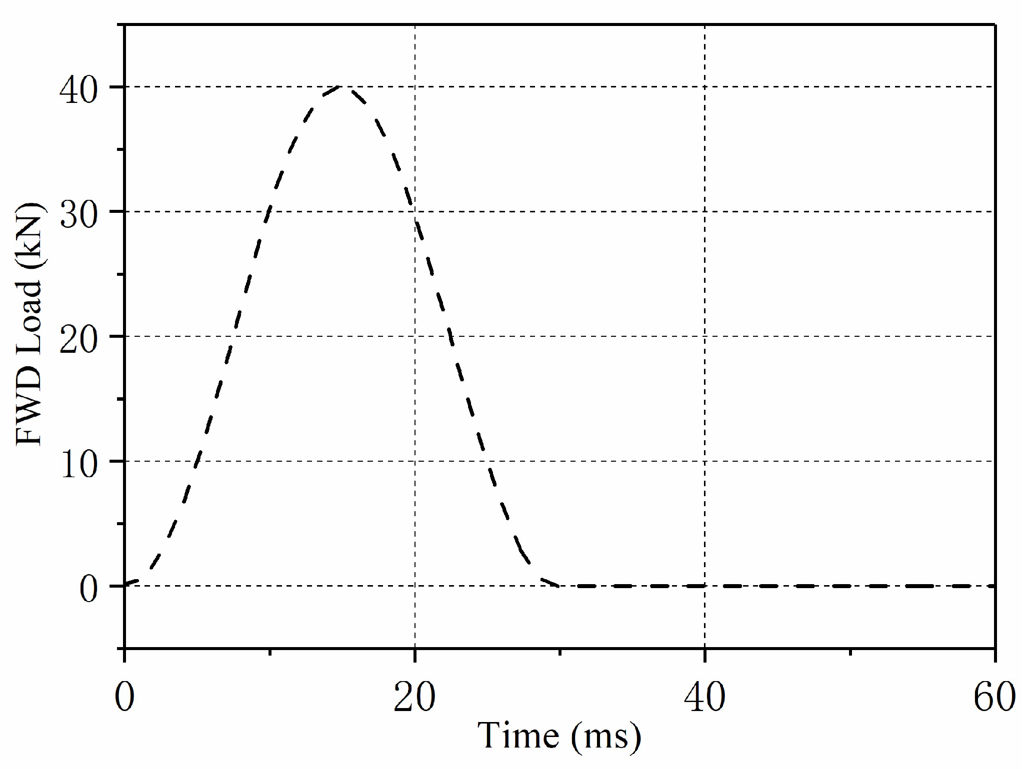 Applsci 13 01192 g004 Applsci 13 01192 g004