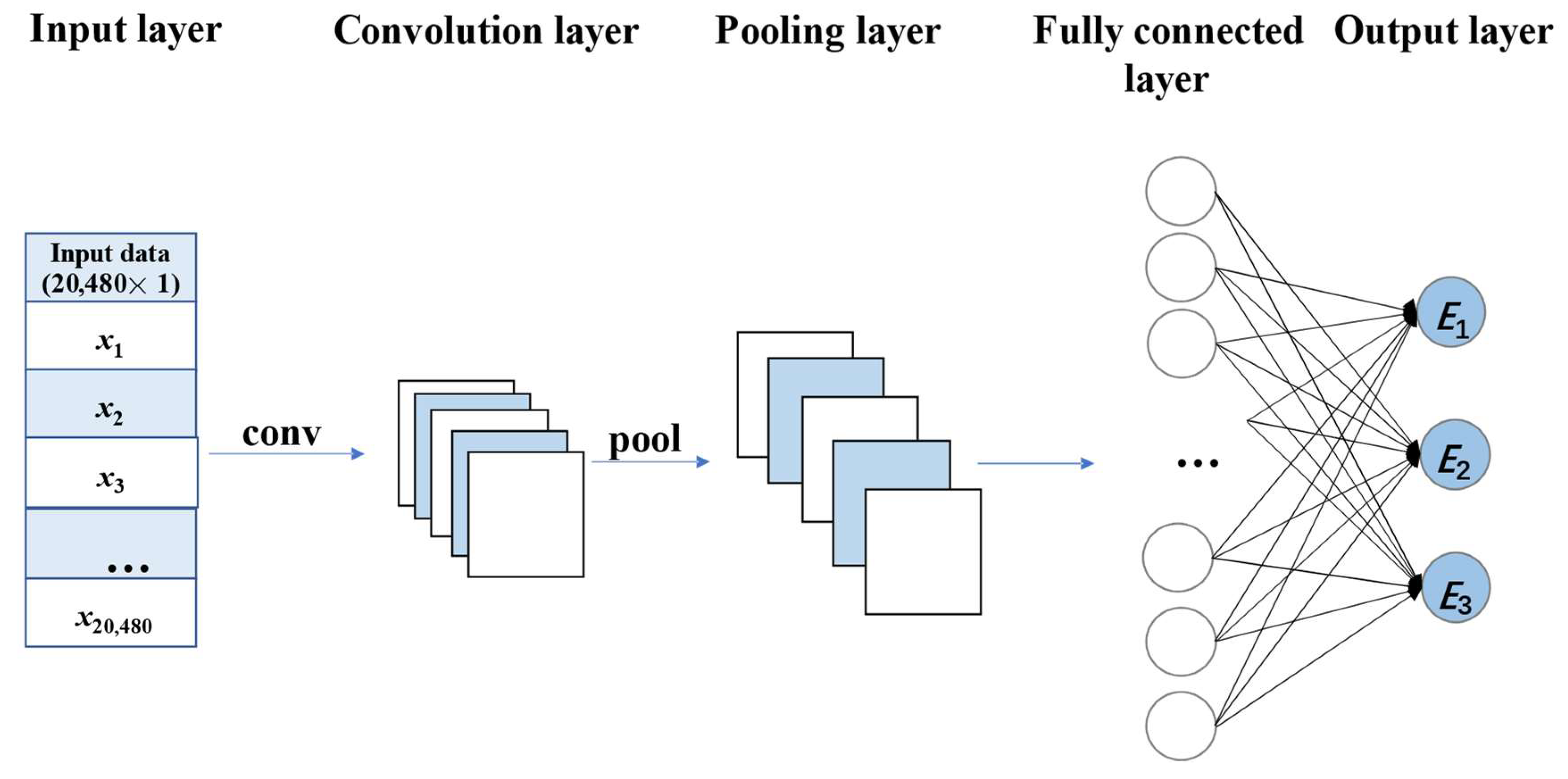 Applsci 13 01192 g006 Applsci 13 01192 g006