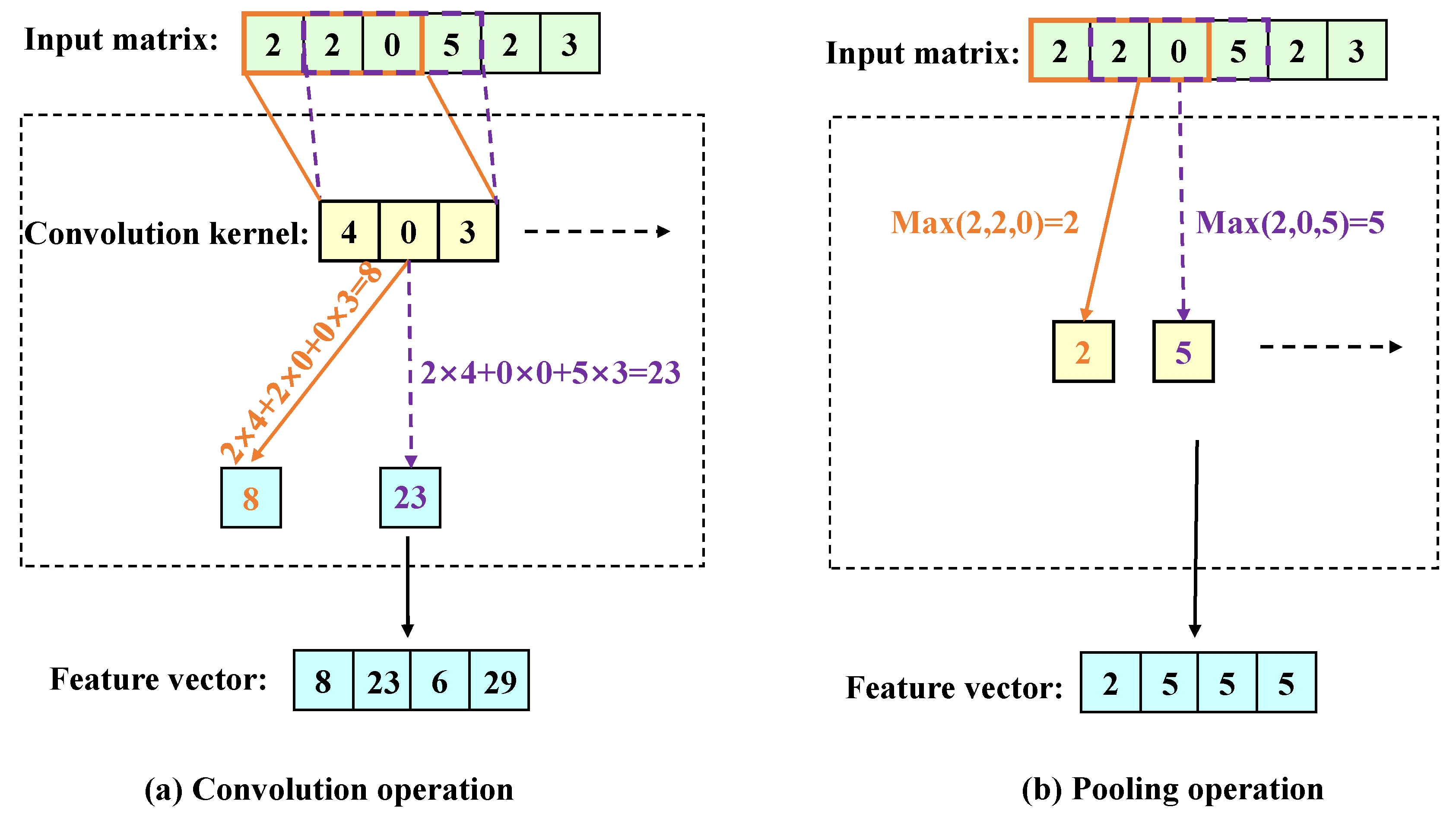 Applsci 13 01192 g007 Applsci 13 01192 g007