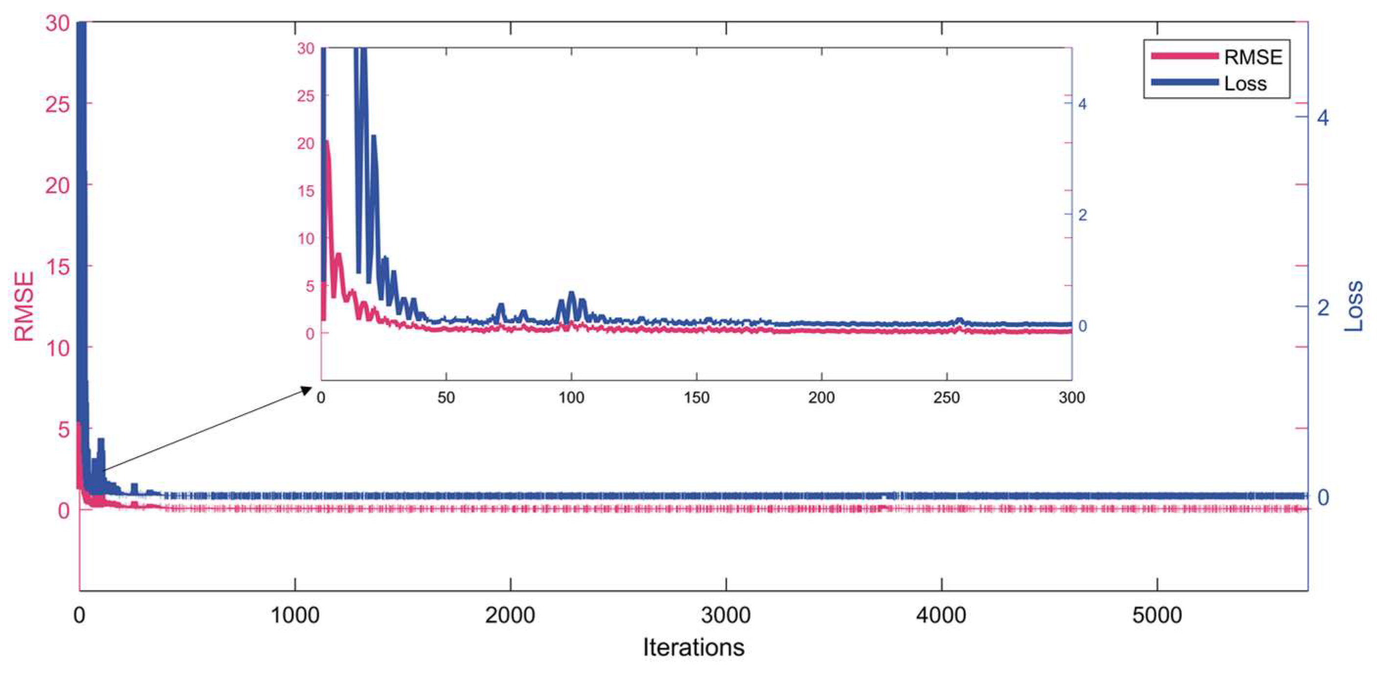 Applsci 13 01192 g009 Applsci 13 01192 g009