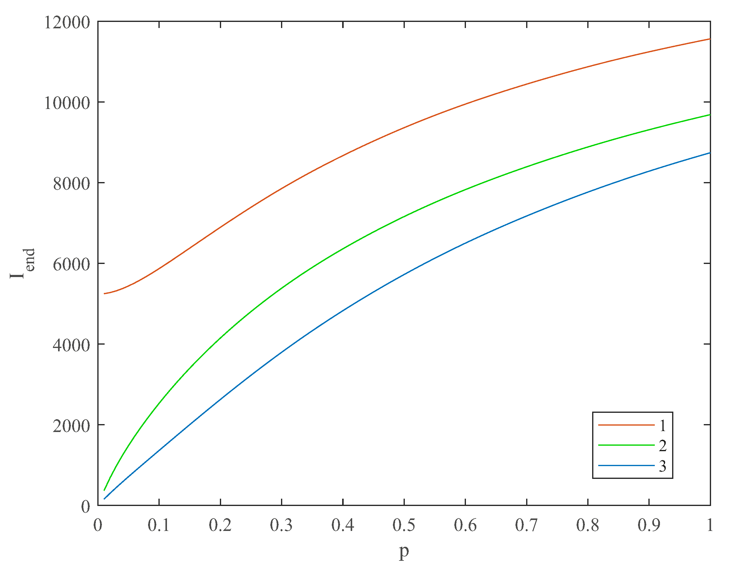 Applsci 13 01194 g004 Applsci 13 01194 g004