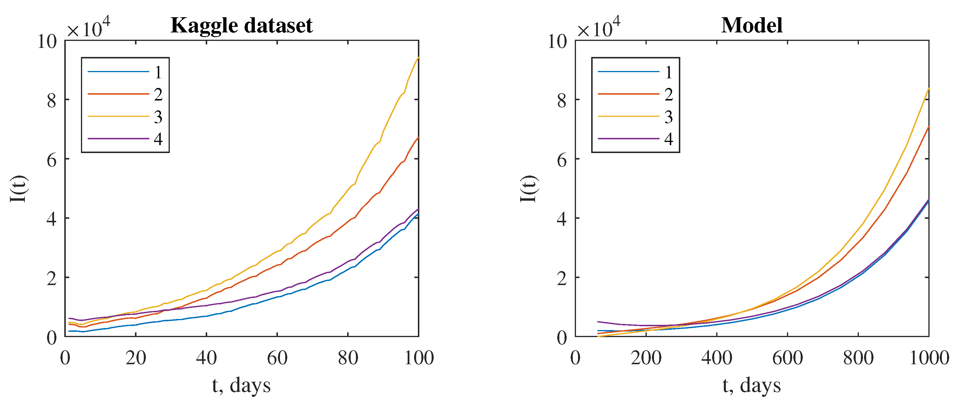 Applsci 13 01194 g005 Applsci 13 01194 g005