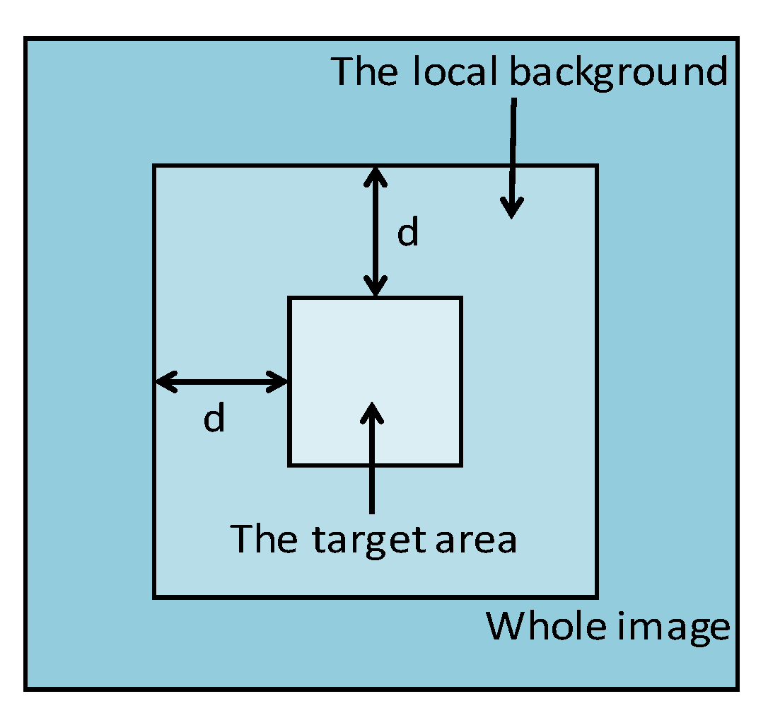 Applsci 13 01196 g004 Applsci 13 01196 g004