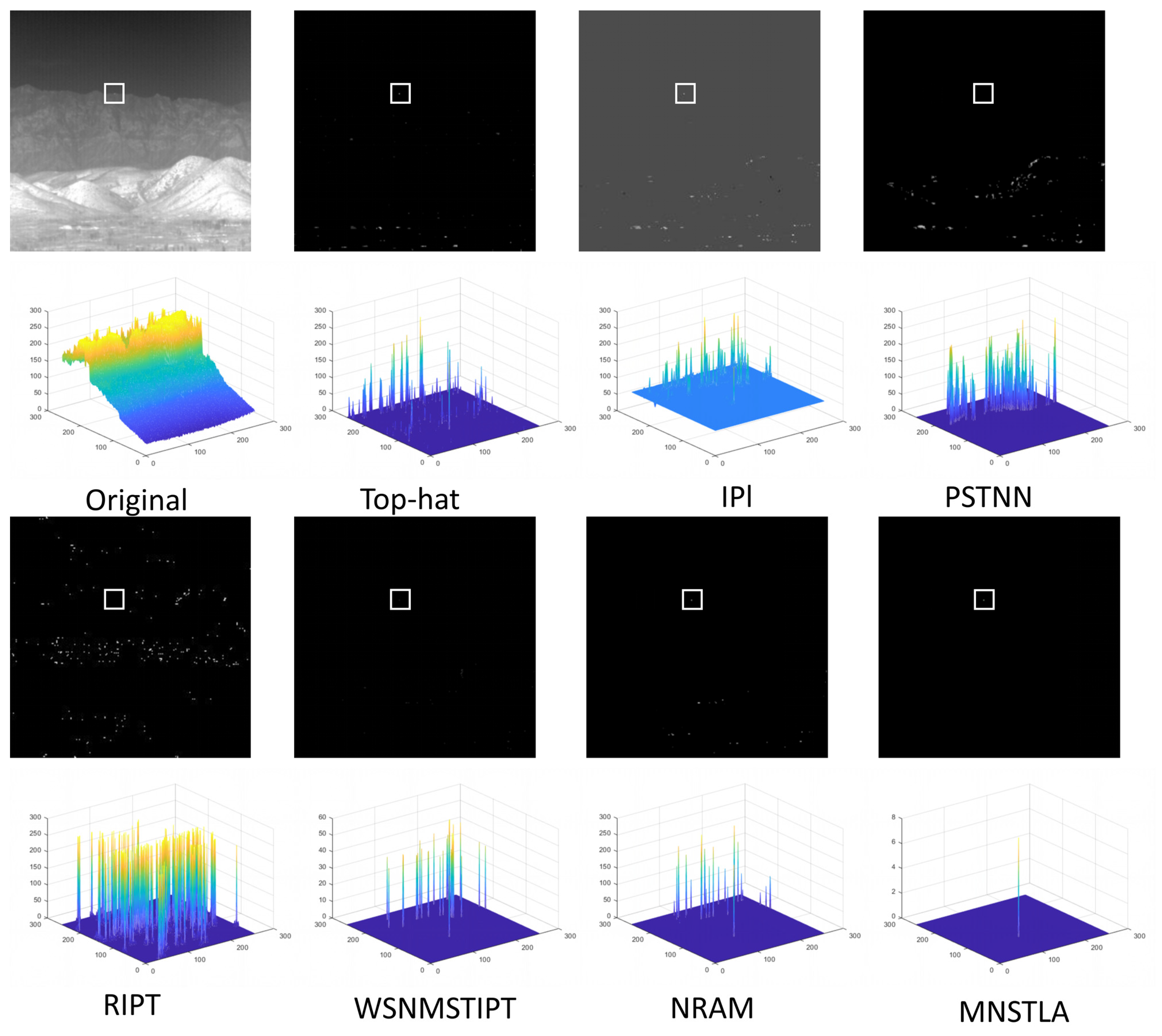 Applsci 13 01196 g006 Applsci 13 01196 g006