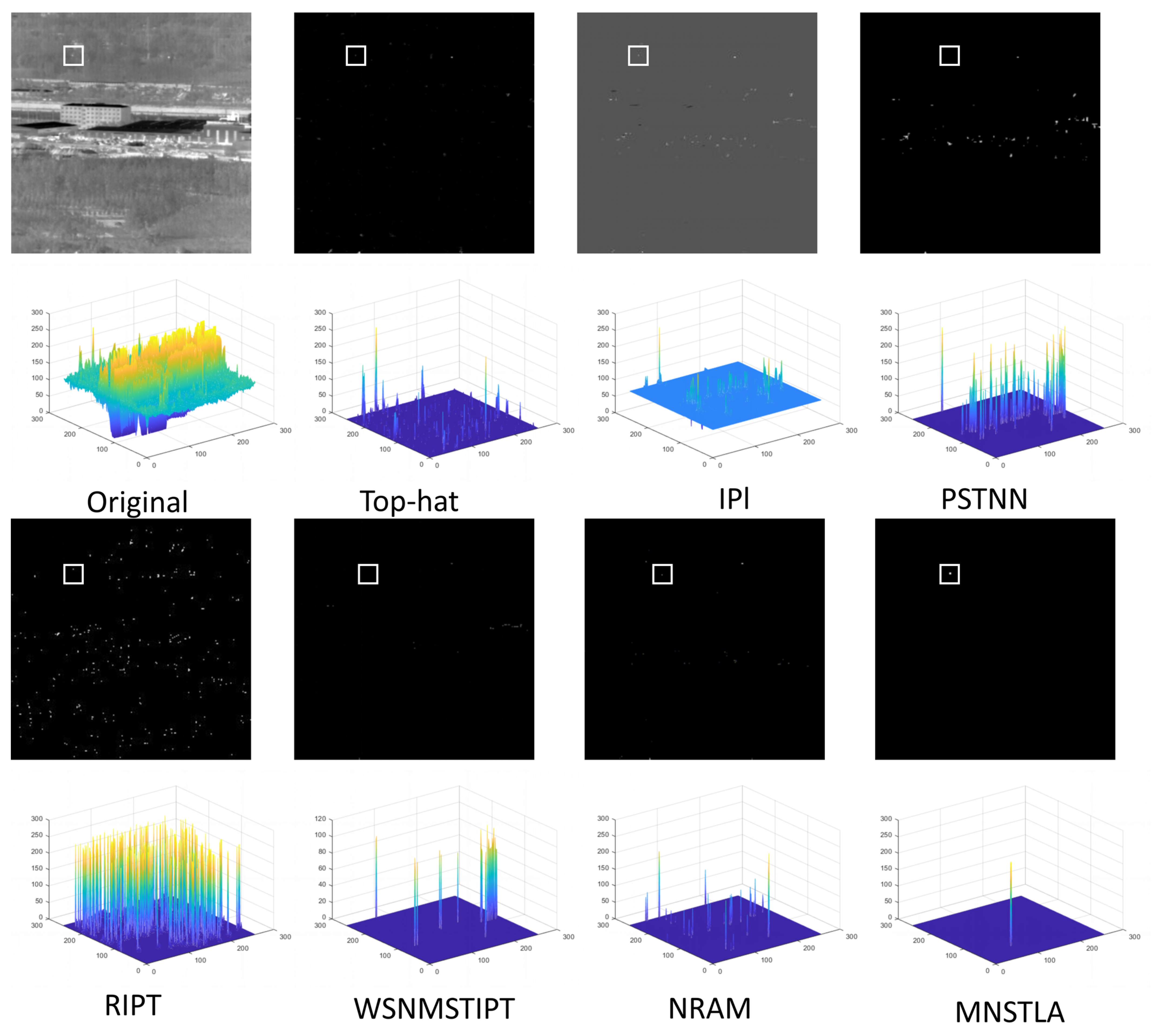 Applsci 13 01196 g008 Applsci 13 01196 g008
