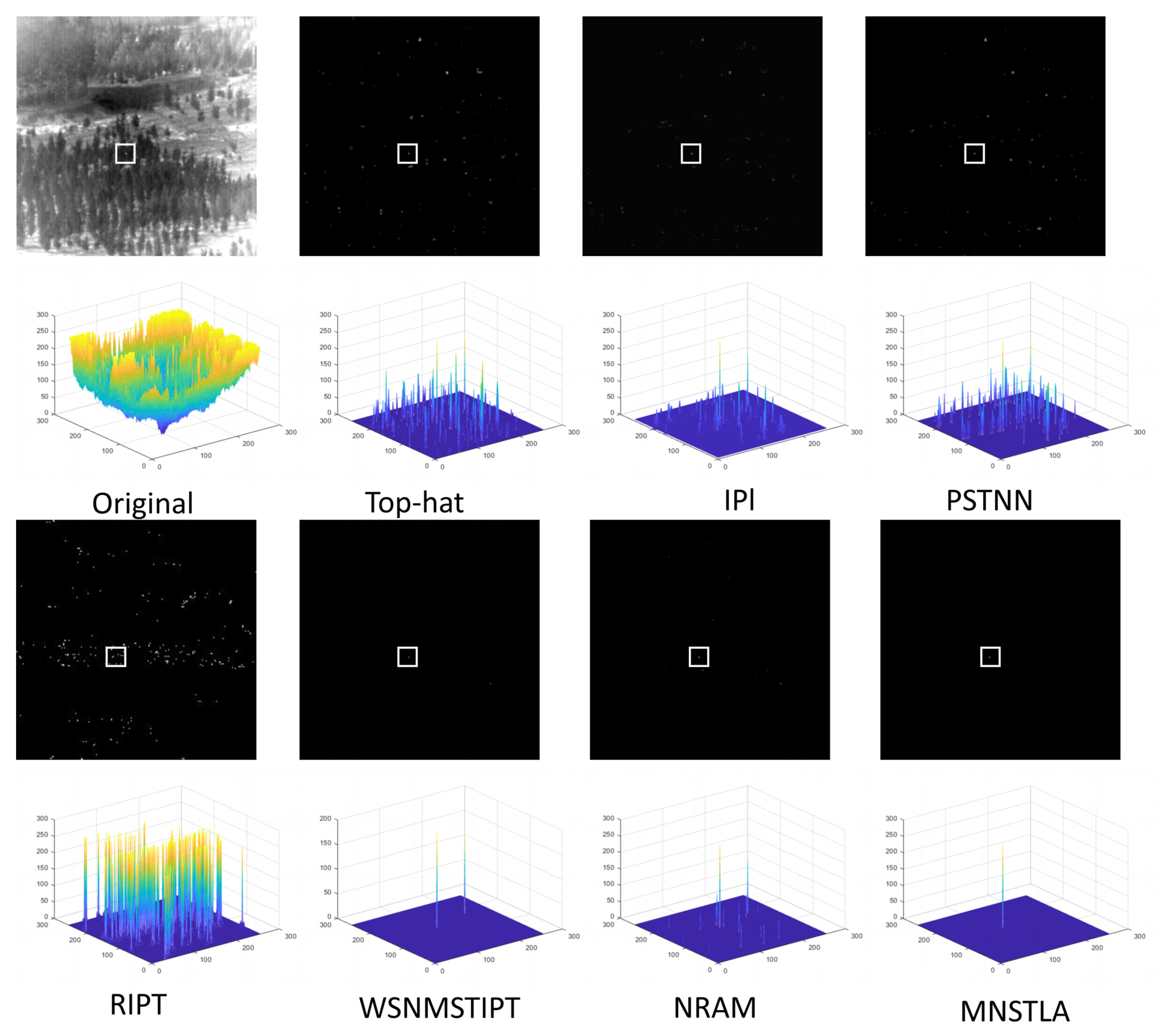 Applsci 13 01196 g010 Applsci 13 01196 g010
