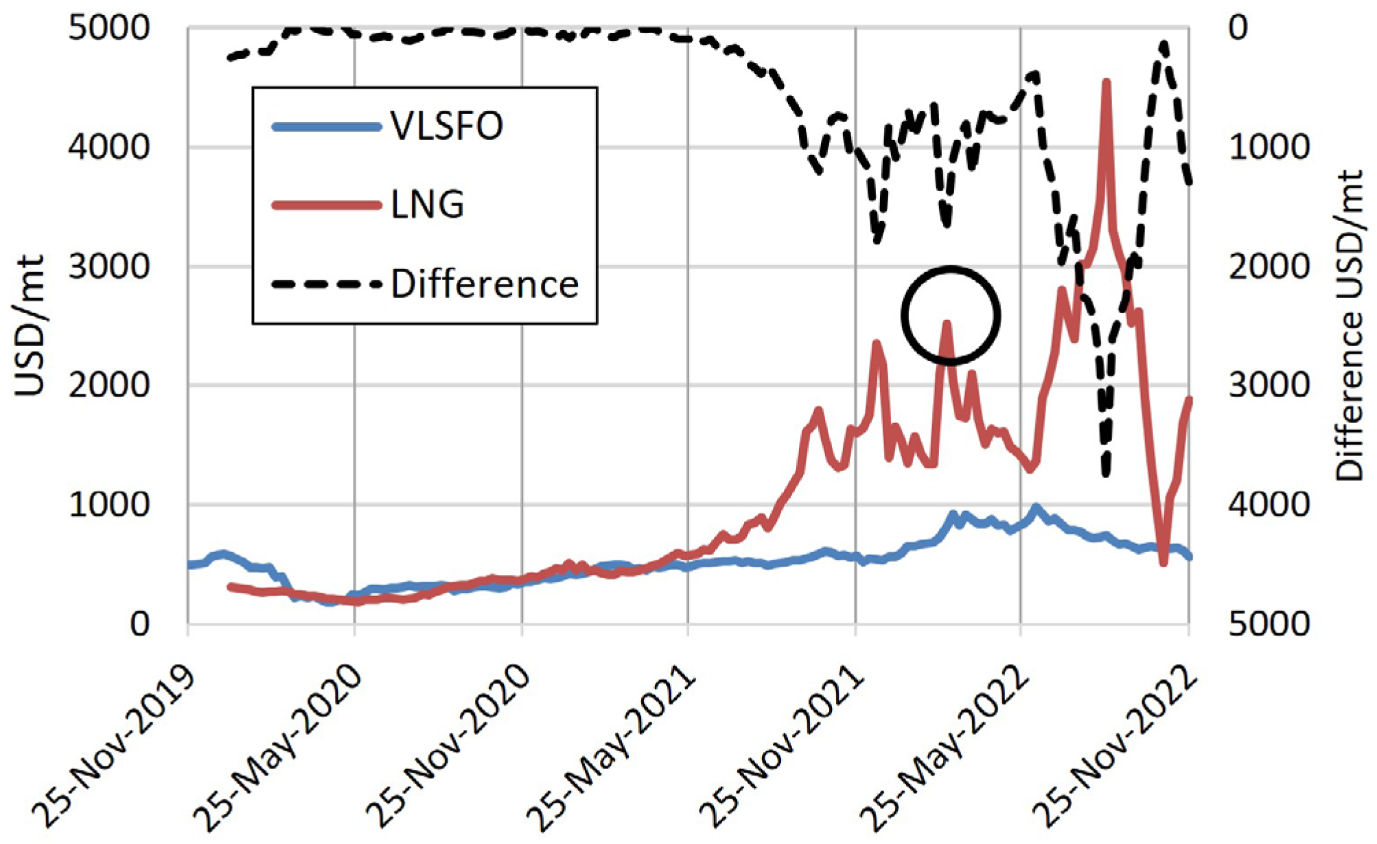 Applsci 13 01199 g002