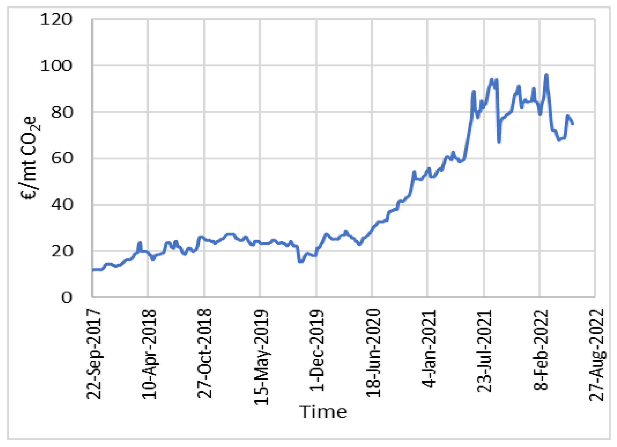 Applsci 13 01199 g003