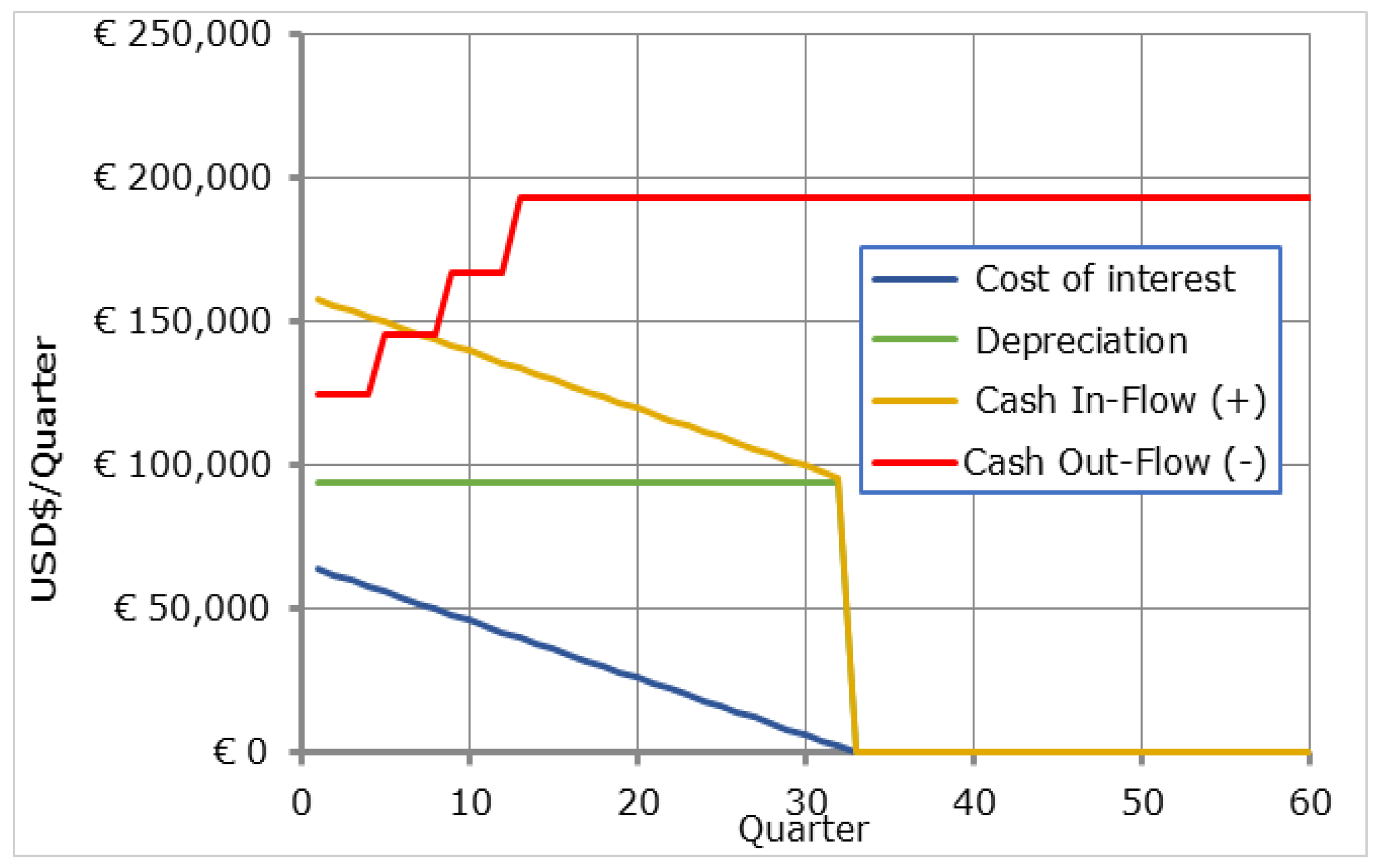 Applsci 13 01199 g004