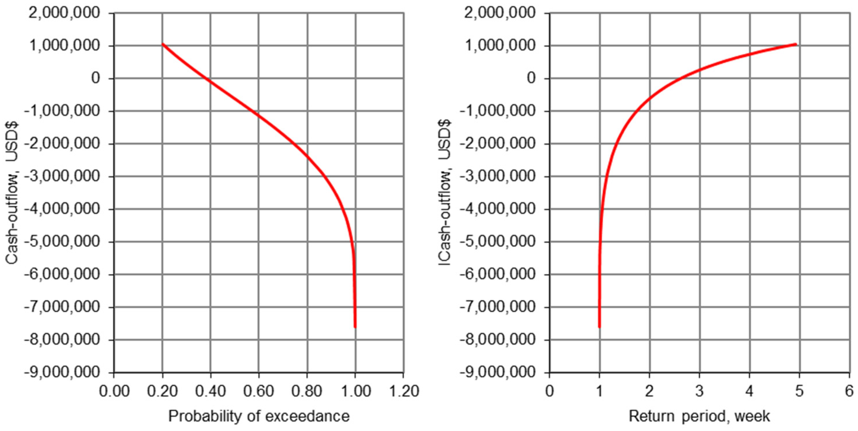 Applsci 13 01199 g006